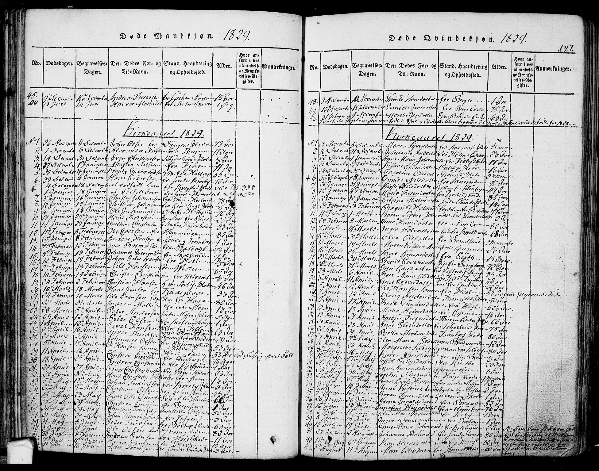 Eidsberg prestekontor Kirkebøker, SAO/A-10905/F/Fa/L0007: Parish register (official) no. I 7, 1814-1832, p. 127
