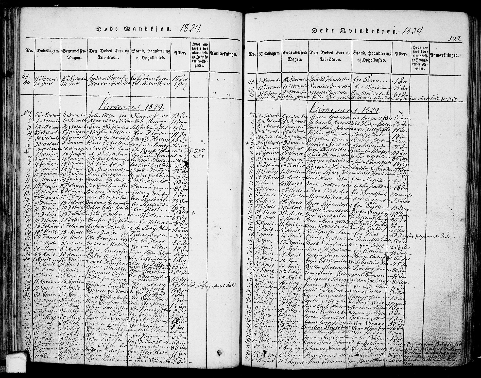 Eidsberg prestekontor Kirkebøker, AV/SAO-A-10905/F/Fa/L0007: Parish register (official) no. I 7, 1814-1832, p. 127