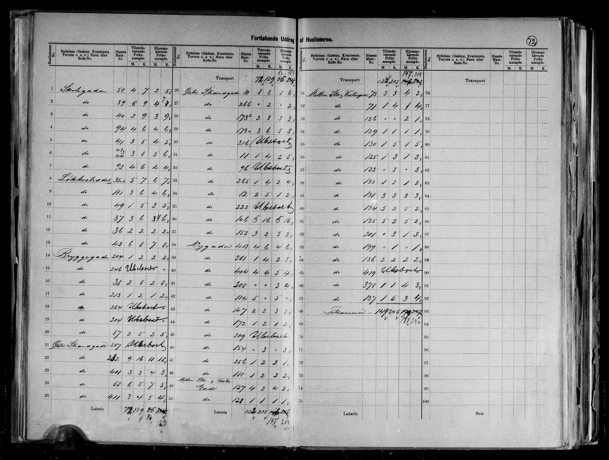 RA, 1891 census for 0904 Grimstad, 1891, p. 12