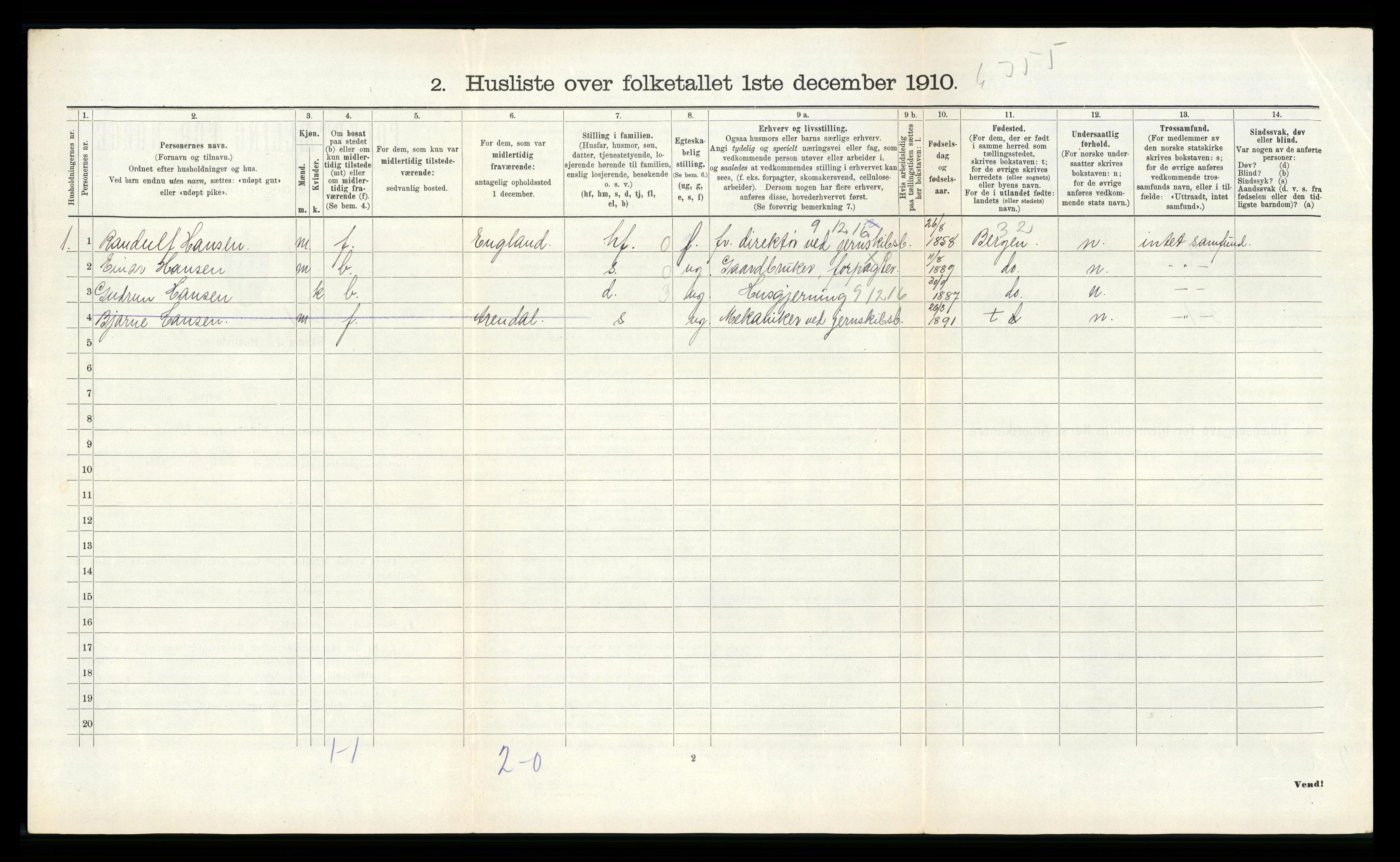 RA, 1910 census for Fjære, 1910, p. 1828