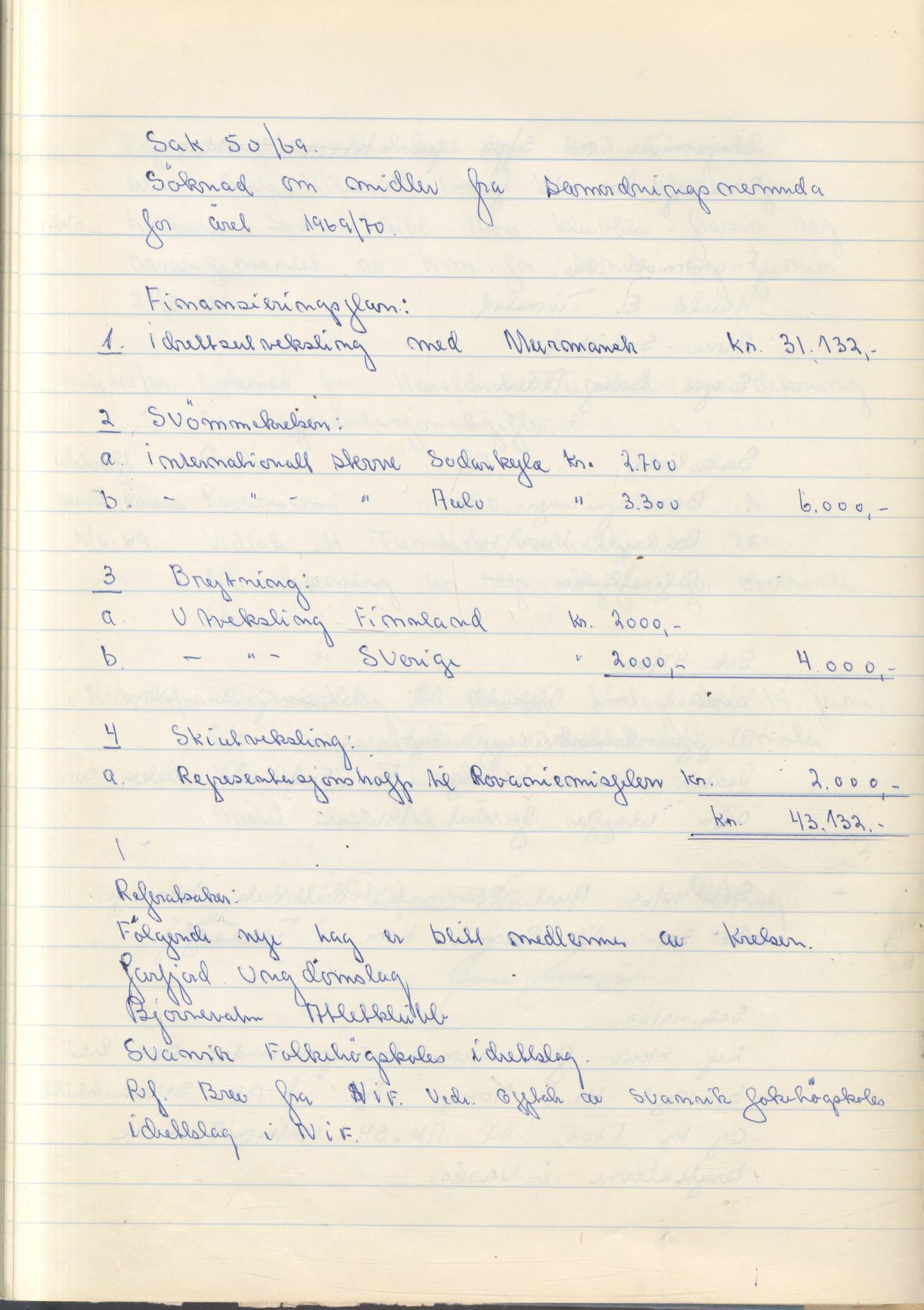 Aust-Finnmark Idrettskrets , FMFB/A-1041/A/L0007: Møteprotokoll for arbeidsutvalg, 1963-1971, p. 177