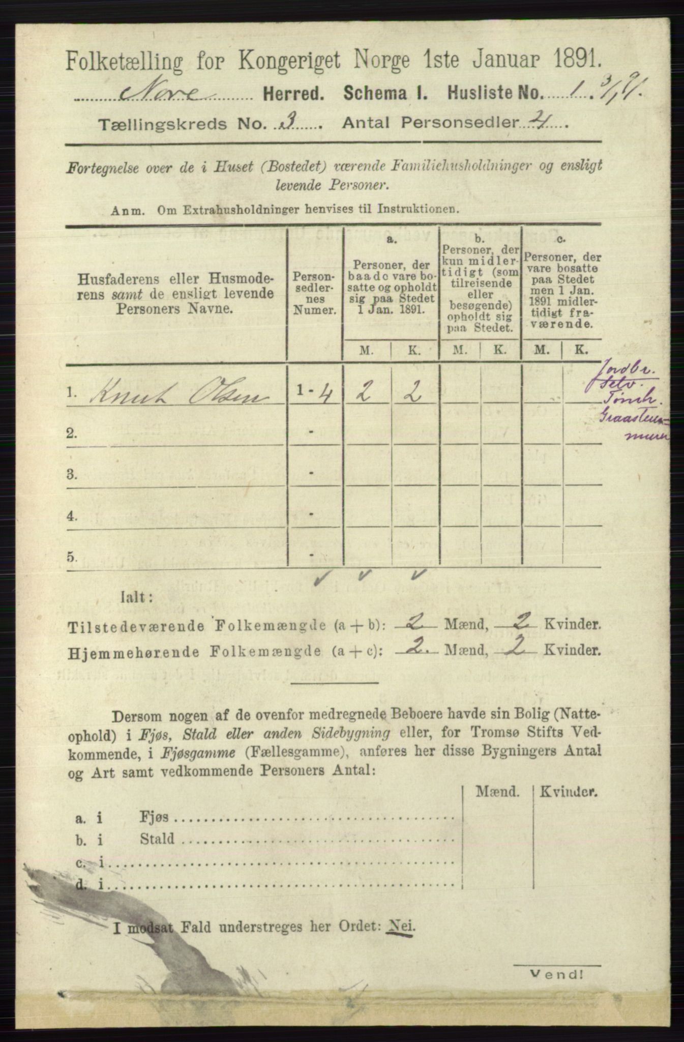 RA, 1891 census for 0633 Nore, 1891, p. 649