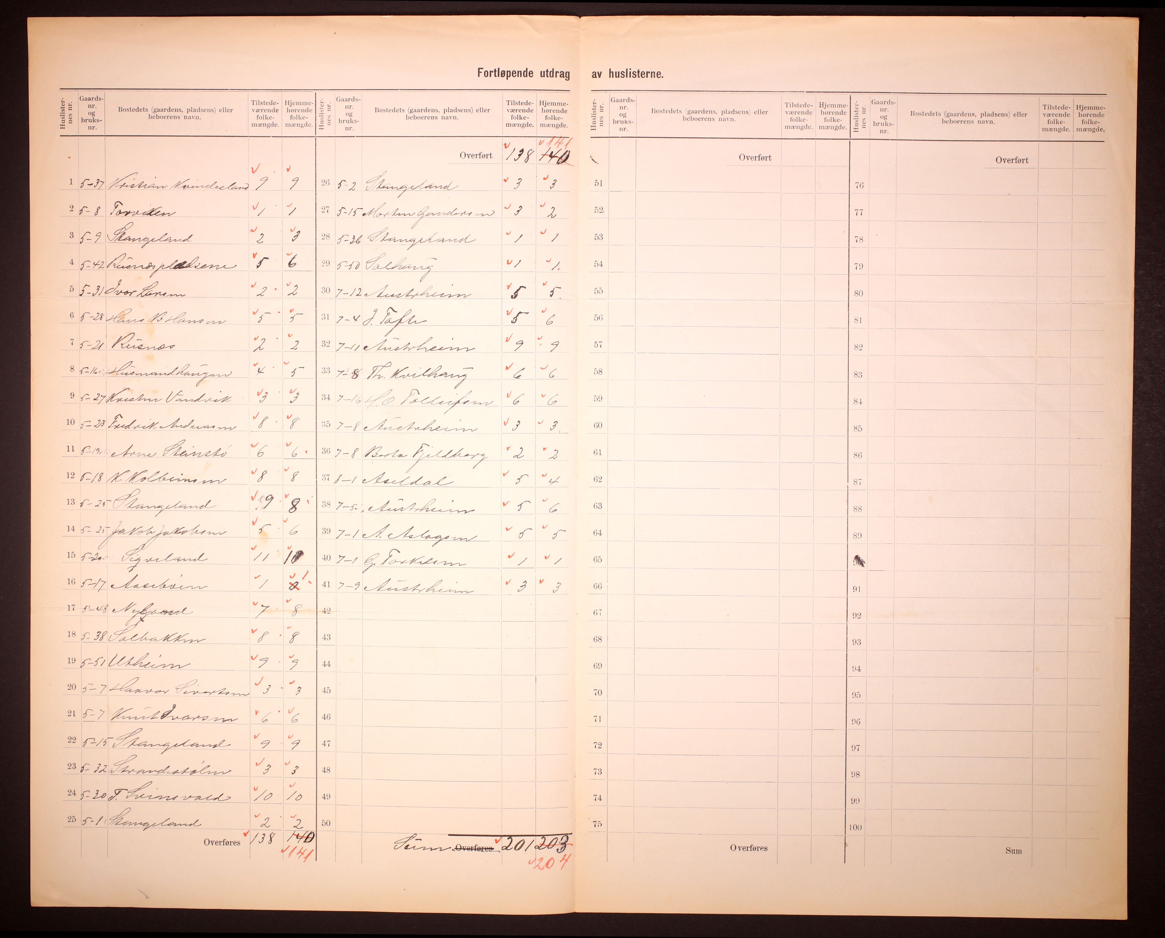 RA, 1910 census for Kopervik, 1910, p. 8