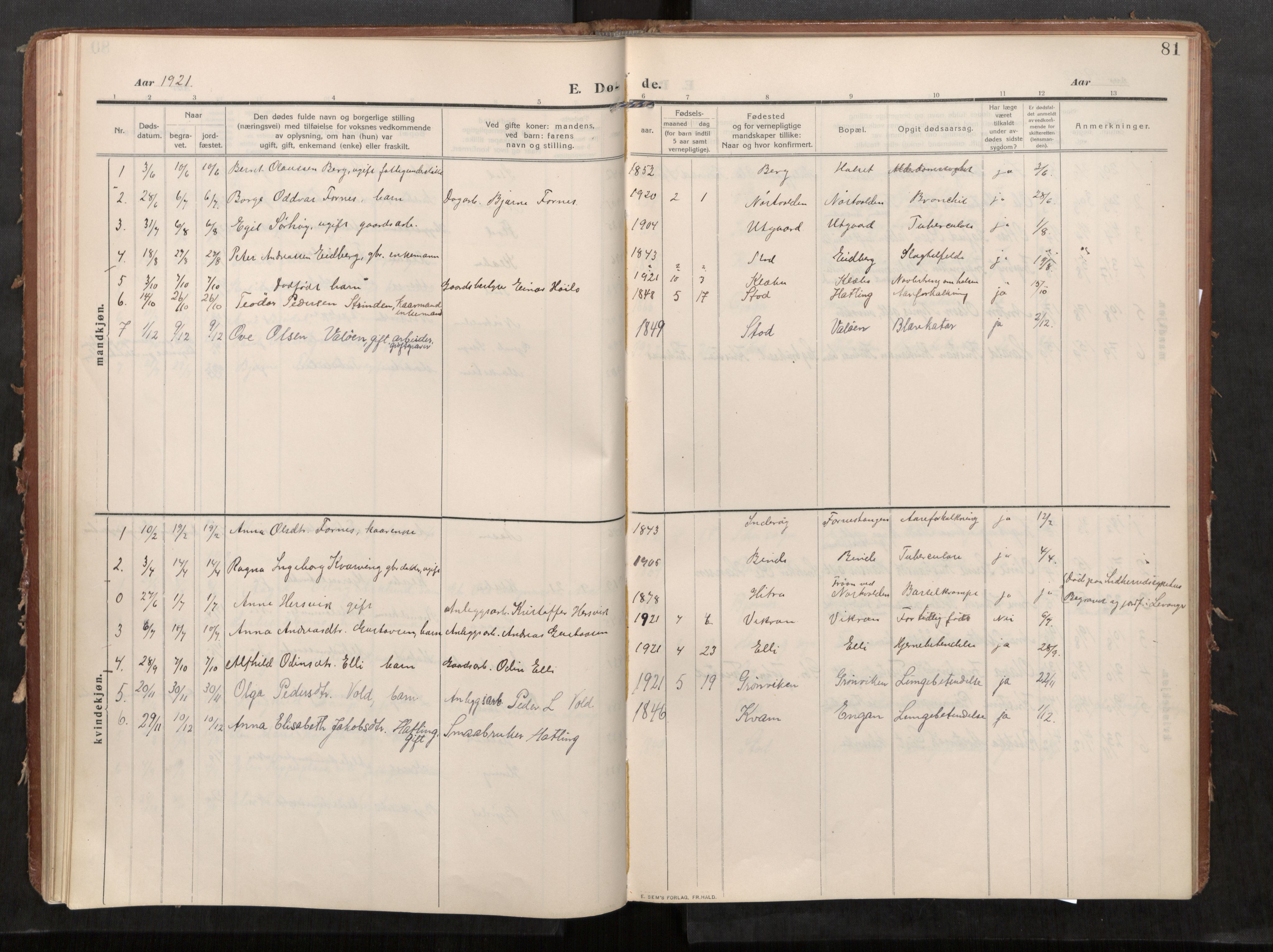 Stod sokneprestkontor, SAT/A-1164/1/I/I1/I1a/L0002: Parish register (official) no. 2, 1909-1922, p. 81