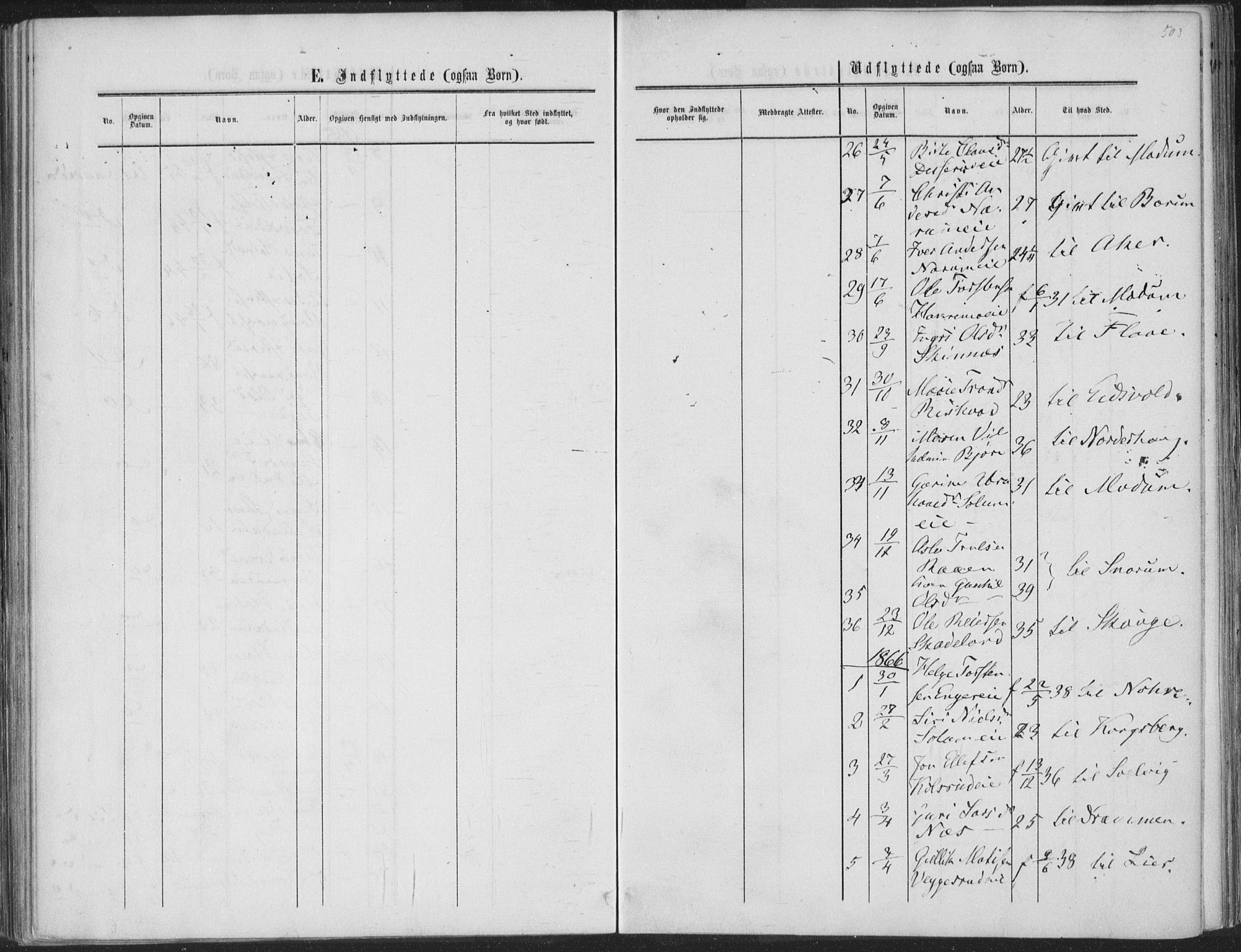 Sigdal kirkebøker, AV/SAKO-A-245/F/Fa/L0009b: Parish register (official) no. I 9B, 1860-1871, p. 503