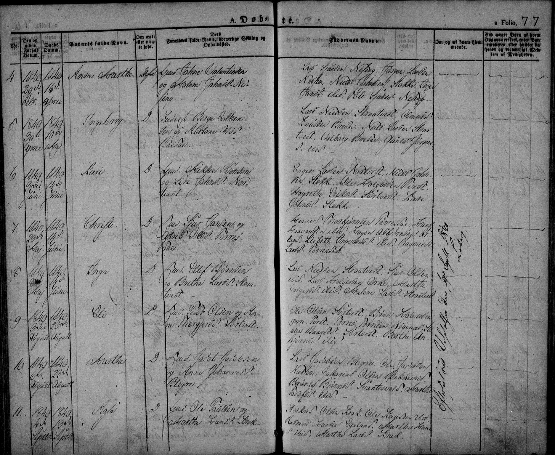 Skjold sokneprestkontor, AV/SAST-A-101847/H/Ha/Haa/L0005: Parish register (official) no. A 5, 1830-1856, p. 77