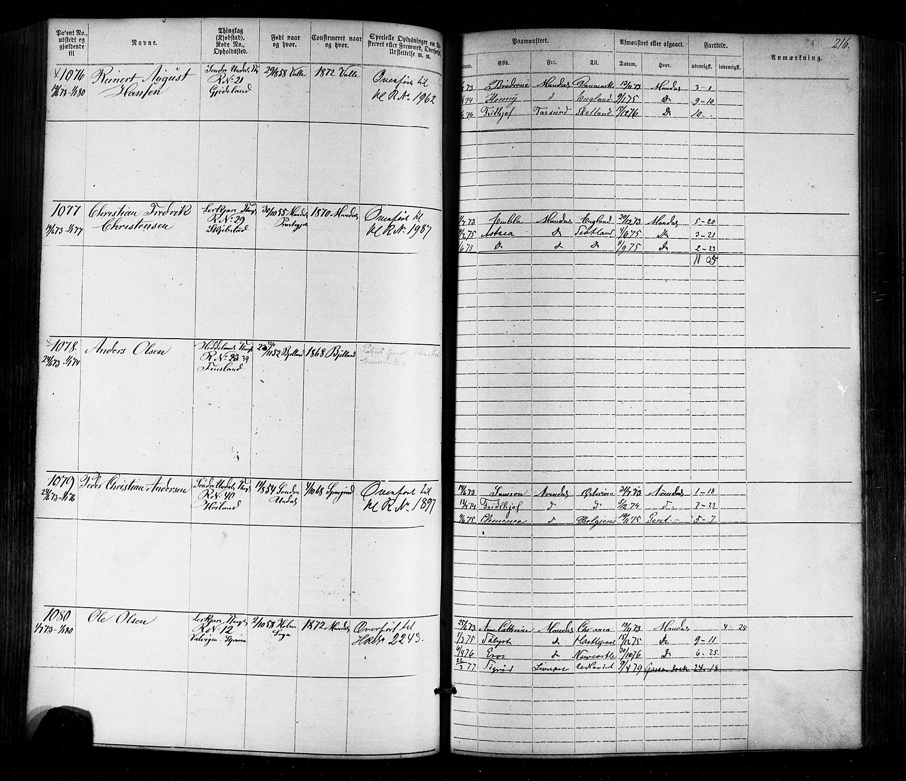 Mandal mønstringskrets, AV/SAK-2031-0016/F/Fa/L0005: Annotasjonsrulle nr 1-1909 med register, Y-15, 1868-1880, p. 254