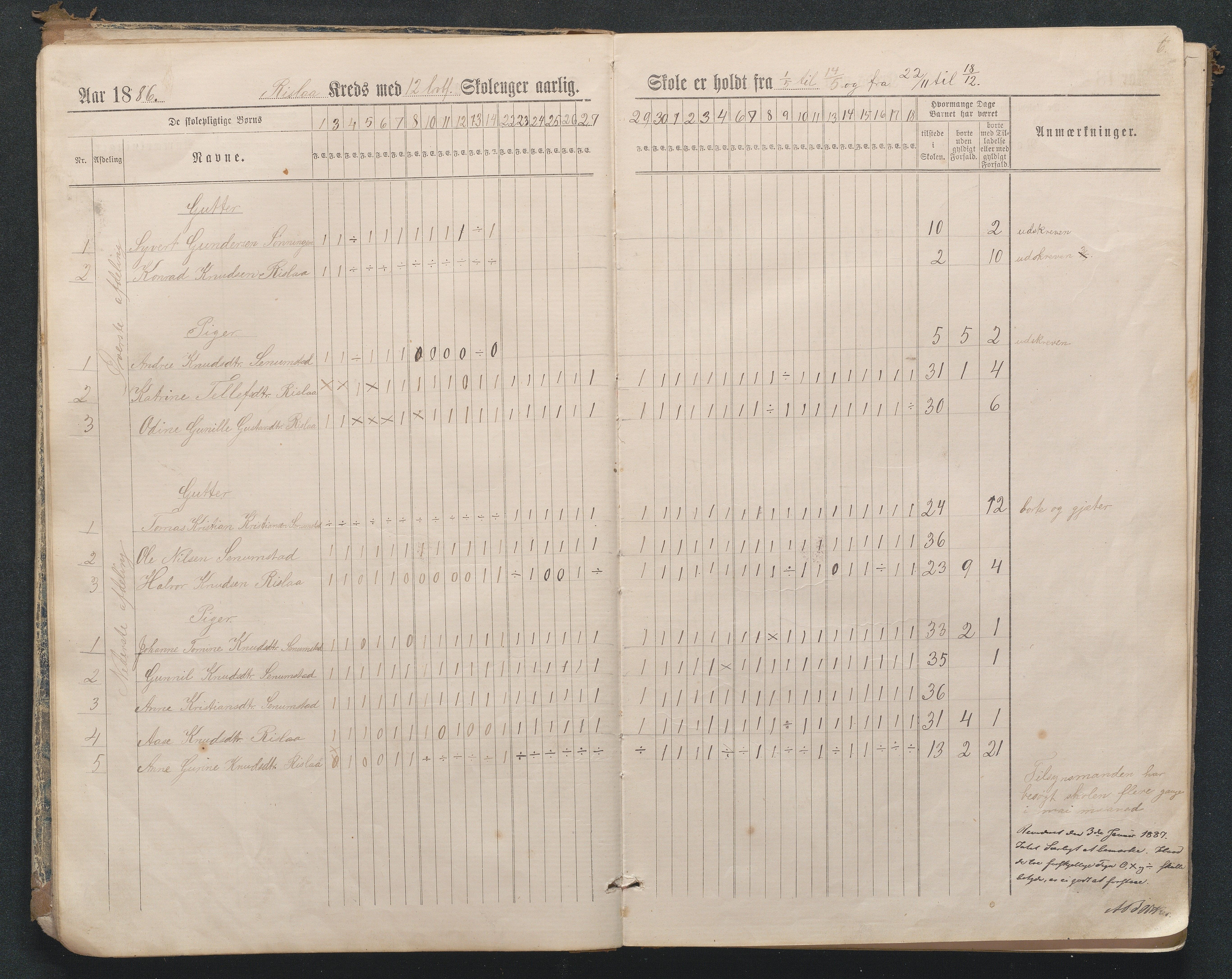 Birkenes kommune, Flå, Senumstad og Rislå skolekretser frem til 1991, AAKS/KA0928-550b_91/F02/L0001: Dagbok for Flå og Rislå, 1886-1900, p. 6