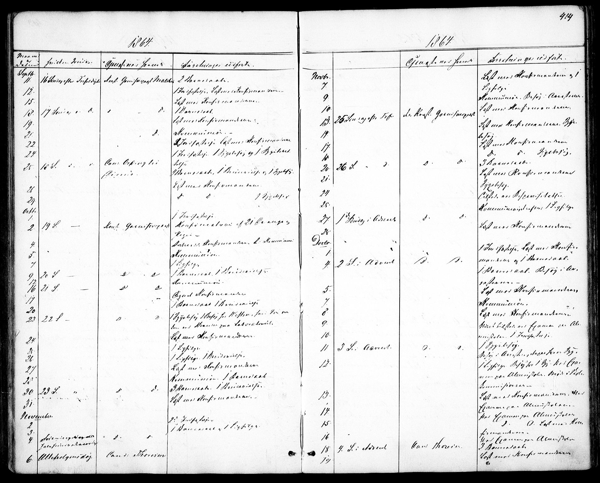 Garnisonsmenigheten Kirkebøker, AV/SAO-A-10846/F/Fa/L0010: Parish register (official) no. 10, 1859-1869, p. 414