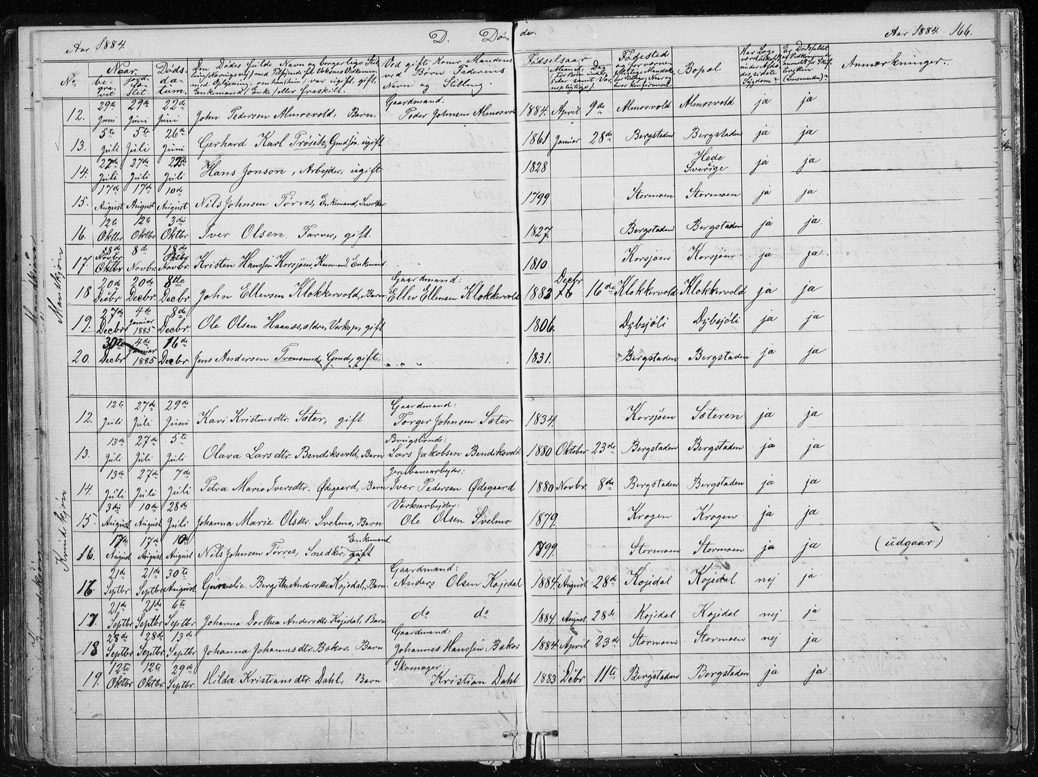 Ministerialprotokoller, klokkerbøker og fødselsregistre - Sør-Trøndelag, SAT/A-1456/681/L0940: Parish register (copy) no. 681C04, 1880-1895, p. 166