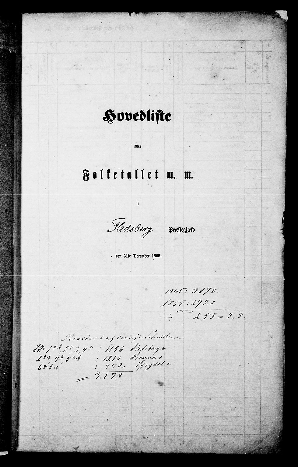 RA, 1865 census for Flesberg, 1865, p. 5