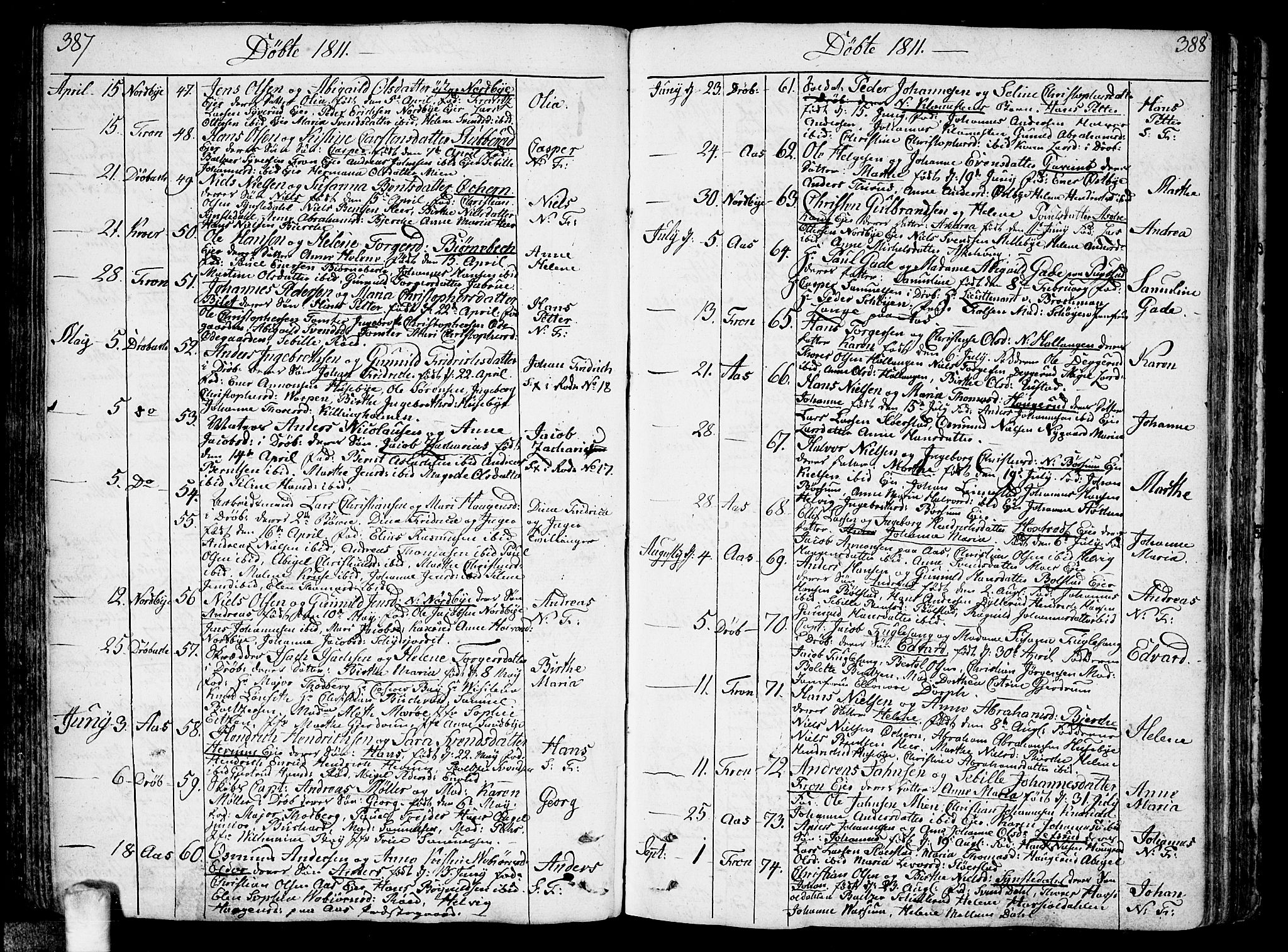 Ås prestekontor Kirkebøker, AV/SAO-A-10894/F/Fa/L0002: Parish register (official) no. I 2, 1778-1813, p. 387-388