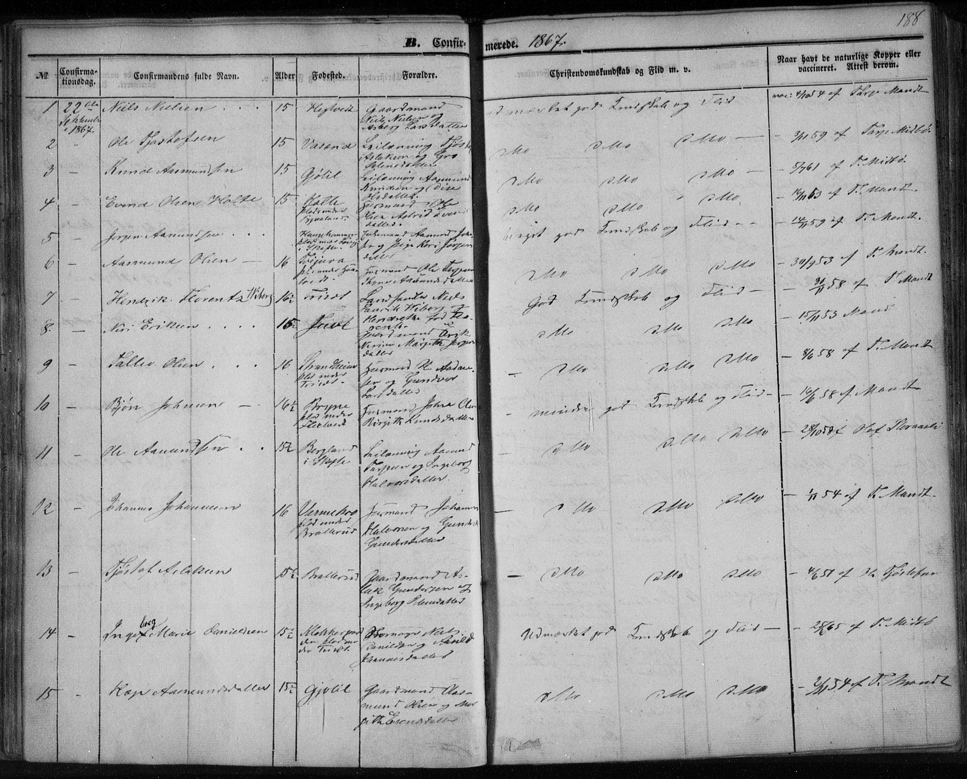 Lårdal kirkebøker, SAKO/A-284/F/Fa/L0006: Parish register (official) no. I 6, 1861-1886, p. 188