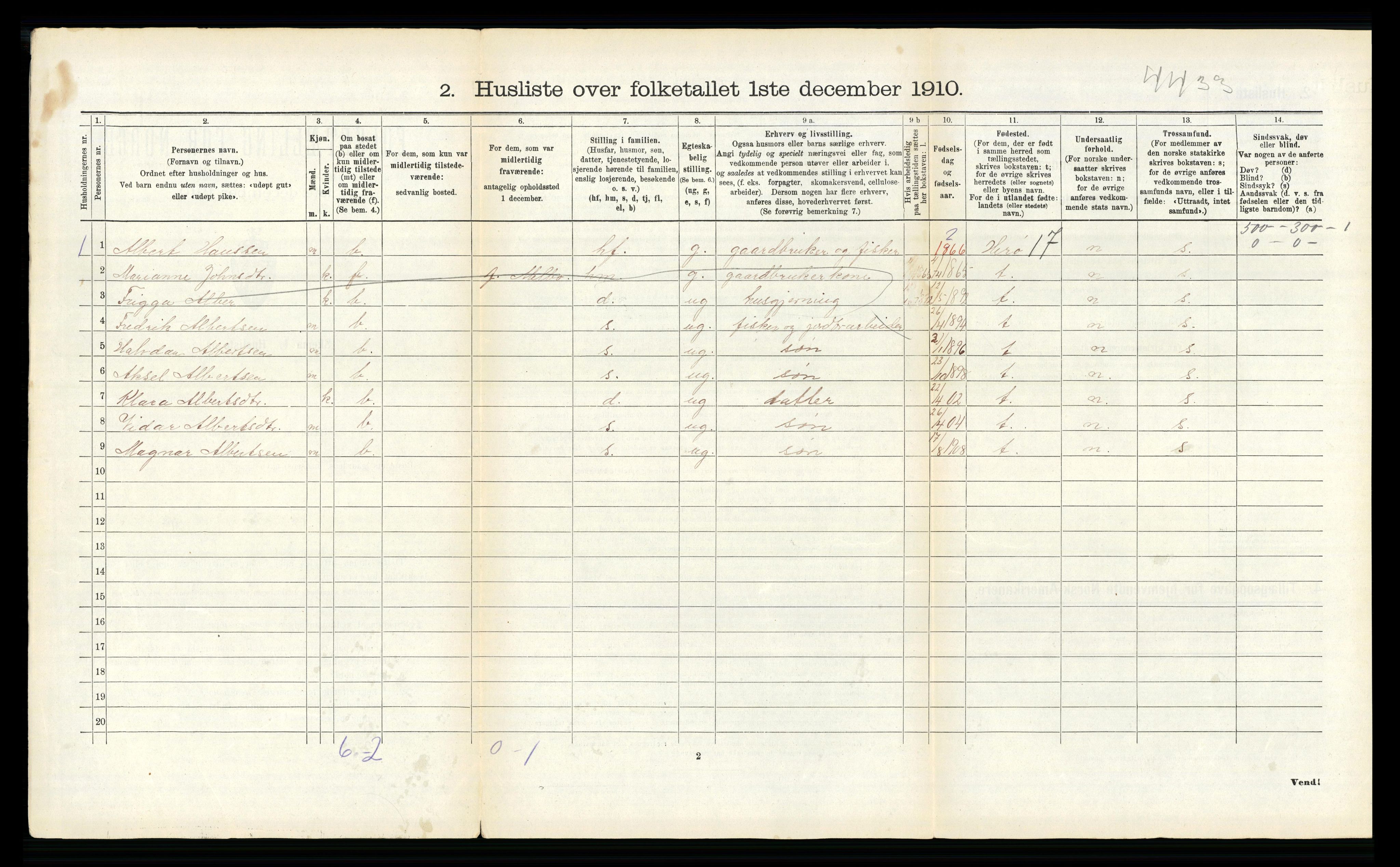 RA, 1910 census for Bø, 1910, p. 766