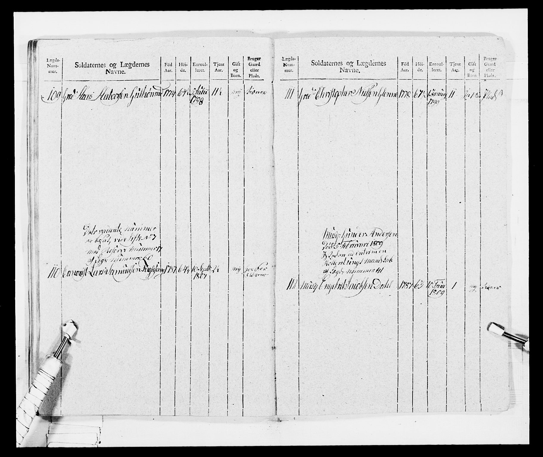 Generalitets- og kommissariatskollegiet, Det kongelige norske kommissariatskollegium, RA/EA-5420/E/Eh/L0034: Nordafjelske gevorbne infanteriregiment, 1810, p. 155