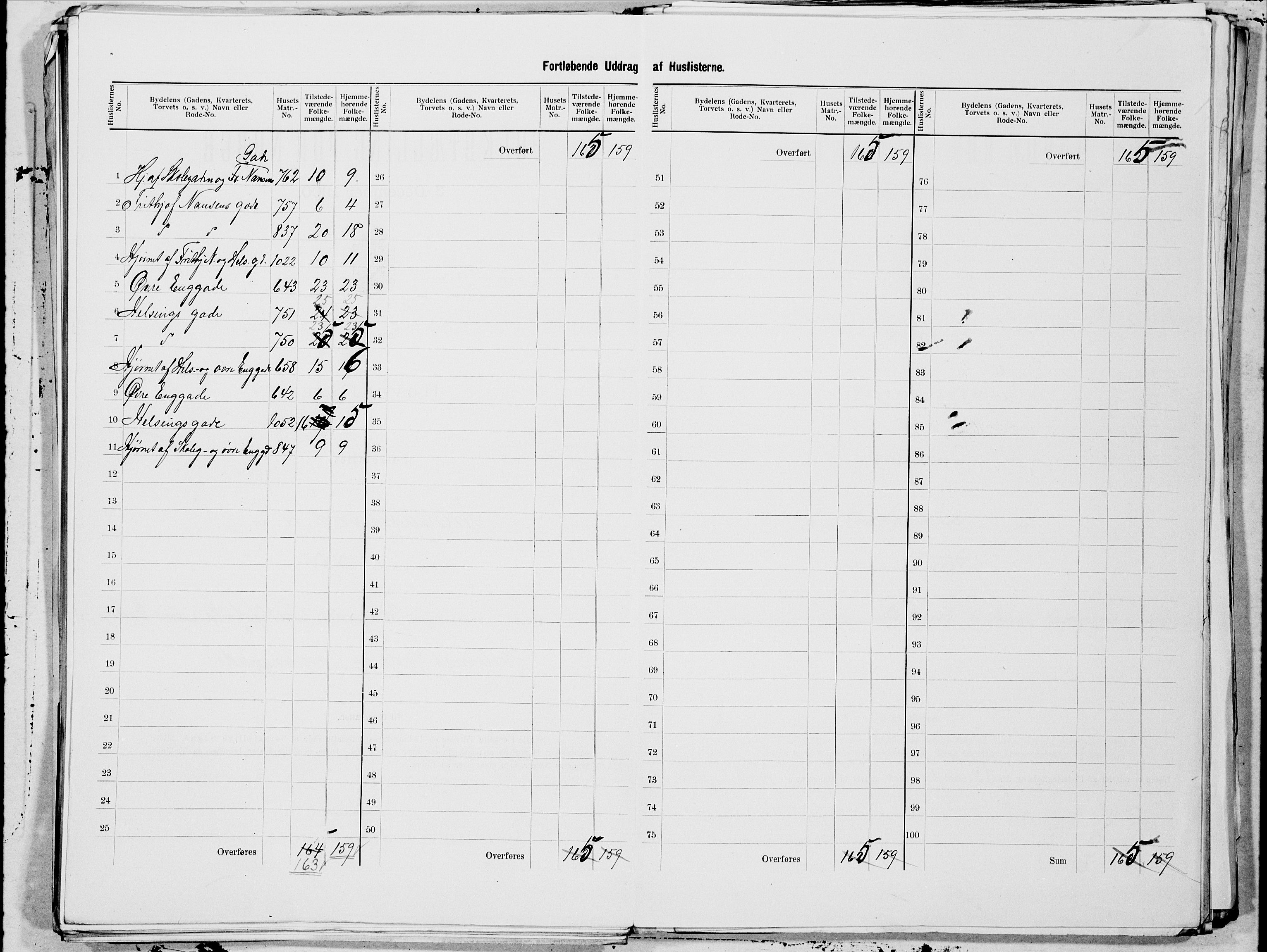 SAT, 1900 census for Kristiansund, 1900, p. 51