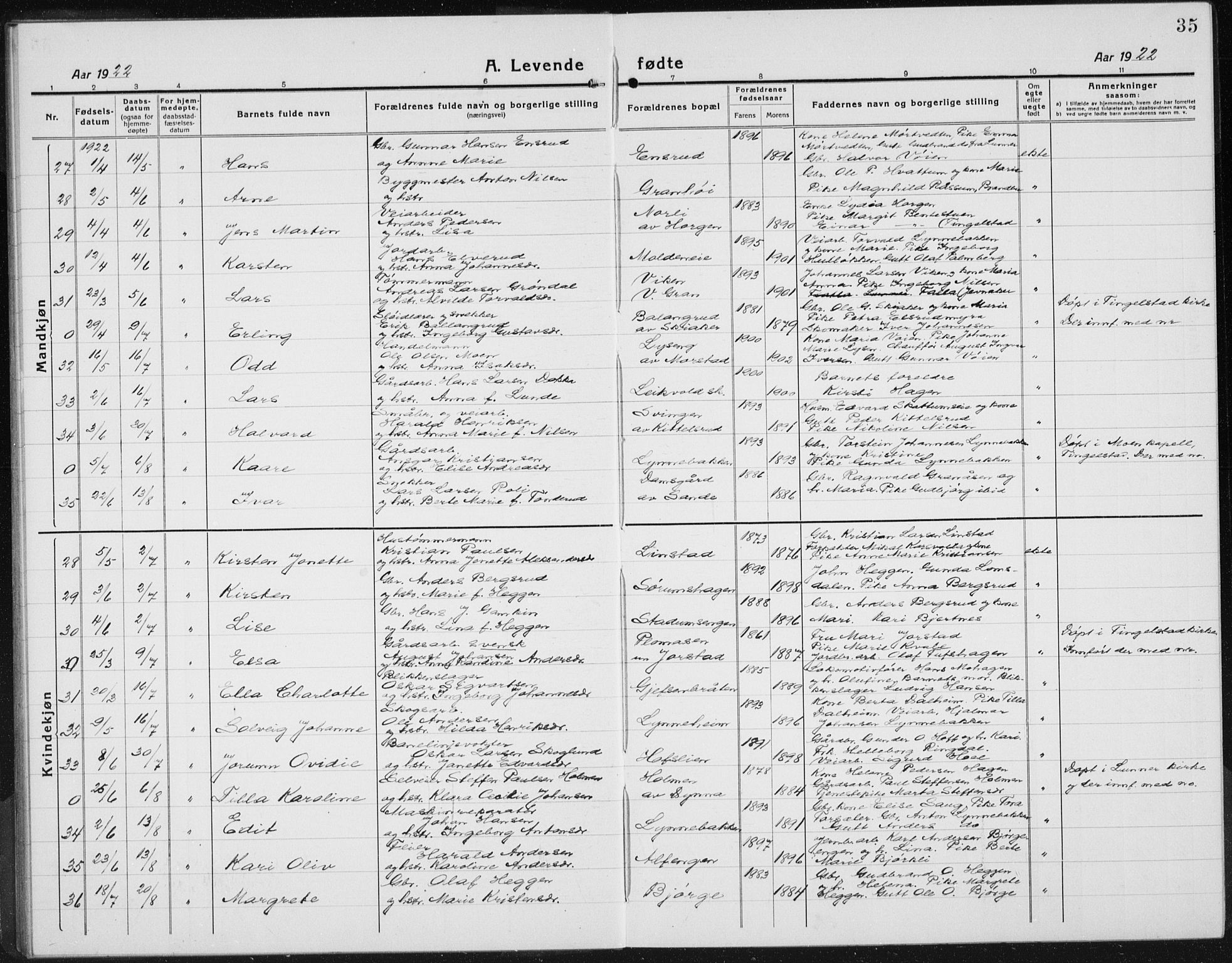 Gran prestekontor, AV/SAH-PREST-112/H/Ha/Hab/L0008: Parish register (copy) no. 8, 1917-1935, p. 35