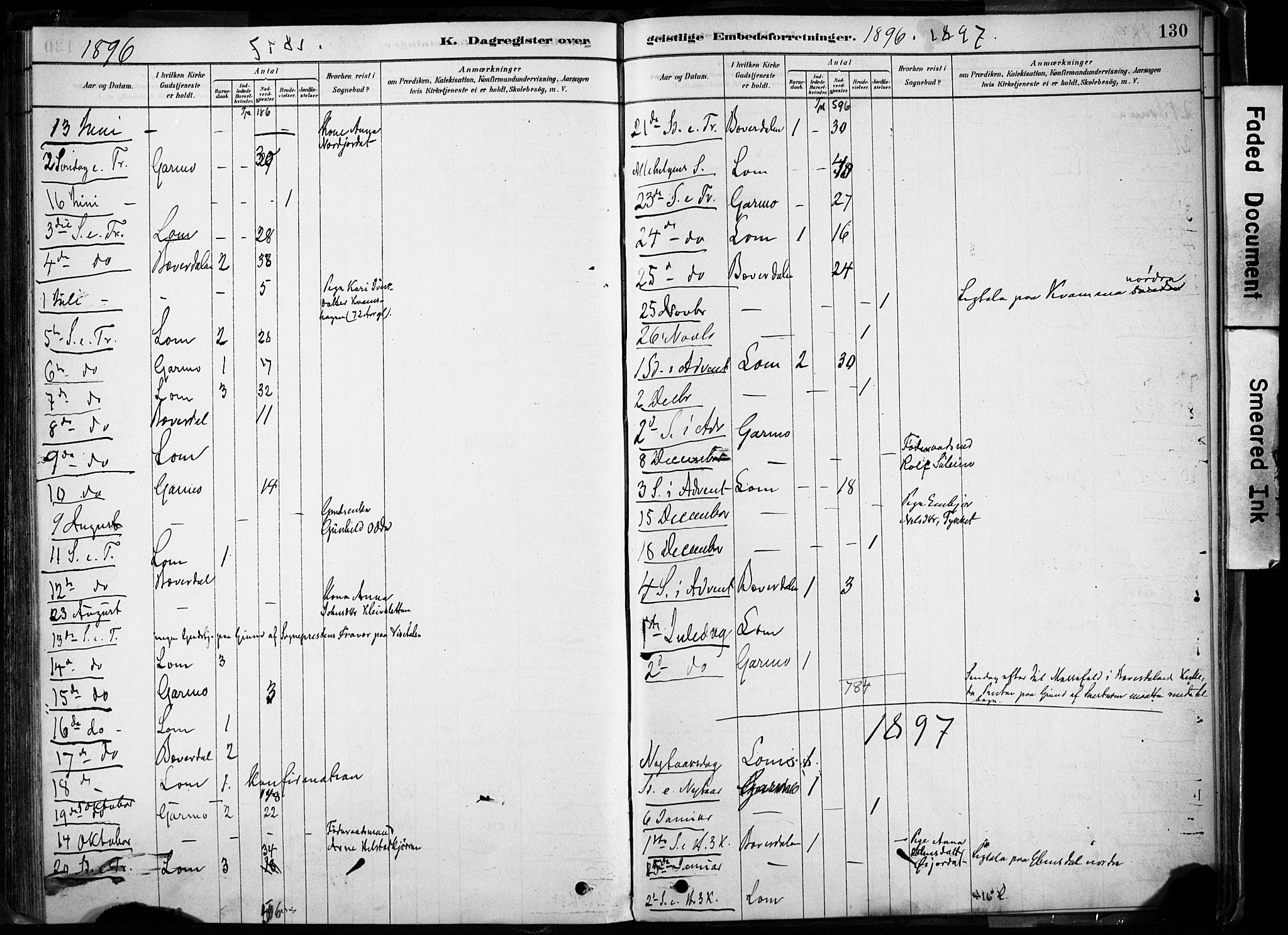 Lom prestekontor, AV/SAH-PREST-070/K/L0009: Parish register (official) no. 9, 1878-1907, p. 130