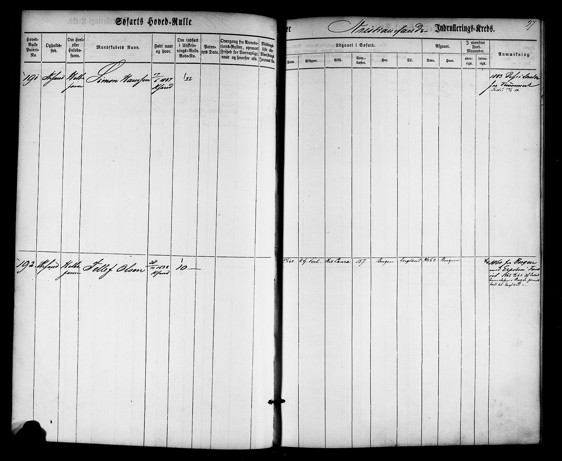 Kristiansand mønstringskrets, AV/SAK-2031-0015/F/Fb/L0025: Hovedrulle nr 1-766, dublett, J-4, 1860-1870, p. 99