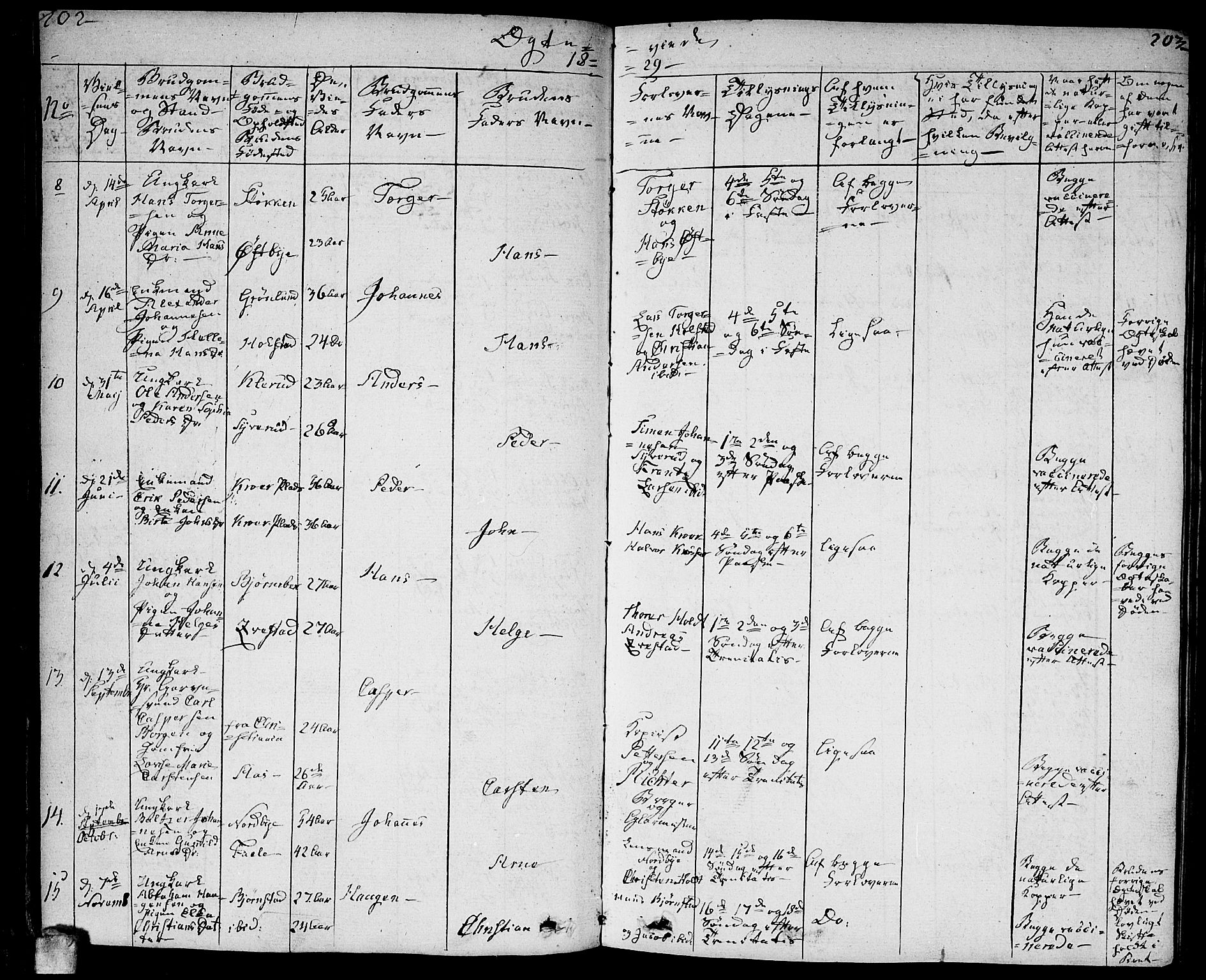 Ås prestekontor Kirkebøker, SAO/A-10894/F/Fa/L0005: Parish register (official) no. I 5, 1827-1840, p. 202-203