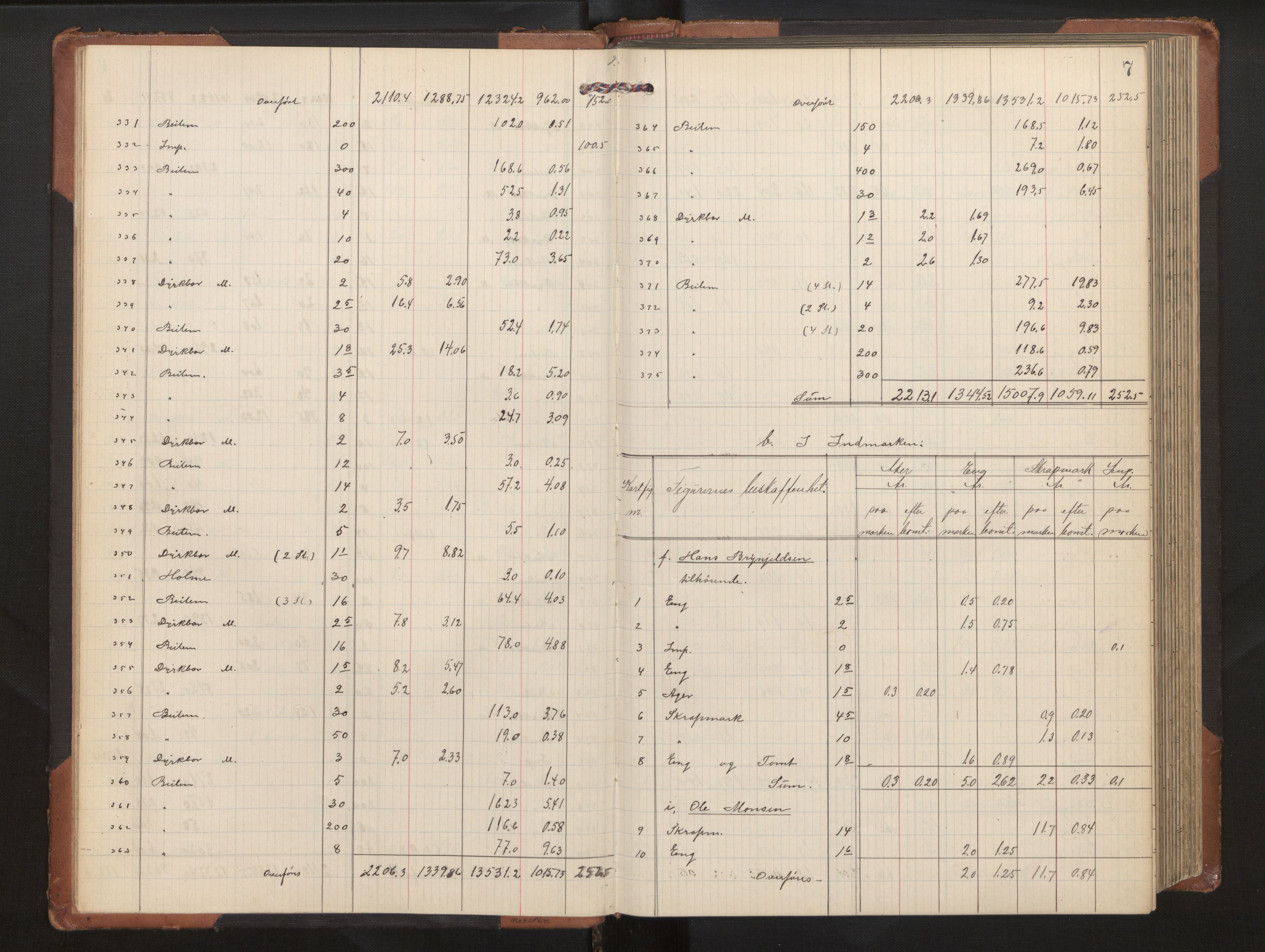 Hordaland jordskiftedøme - II Ytre Nordhordland jordskiftedistrikt, AV/SAB-A-6901/A/Aa/L0020: Forhandlingsprotokoll, 1909-1911, p. 6b-7a