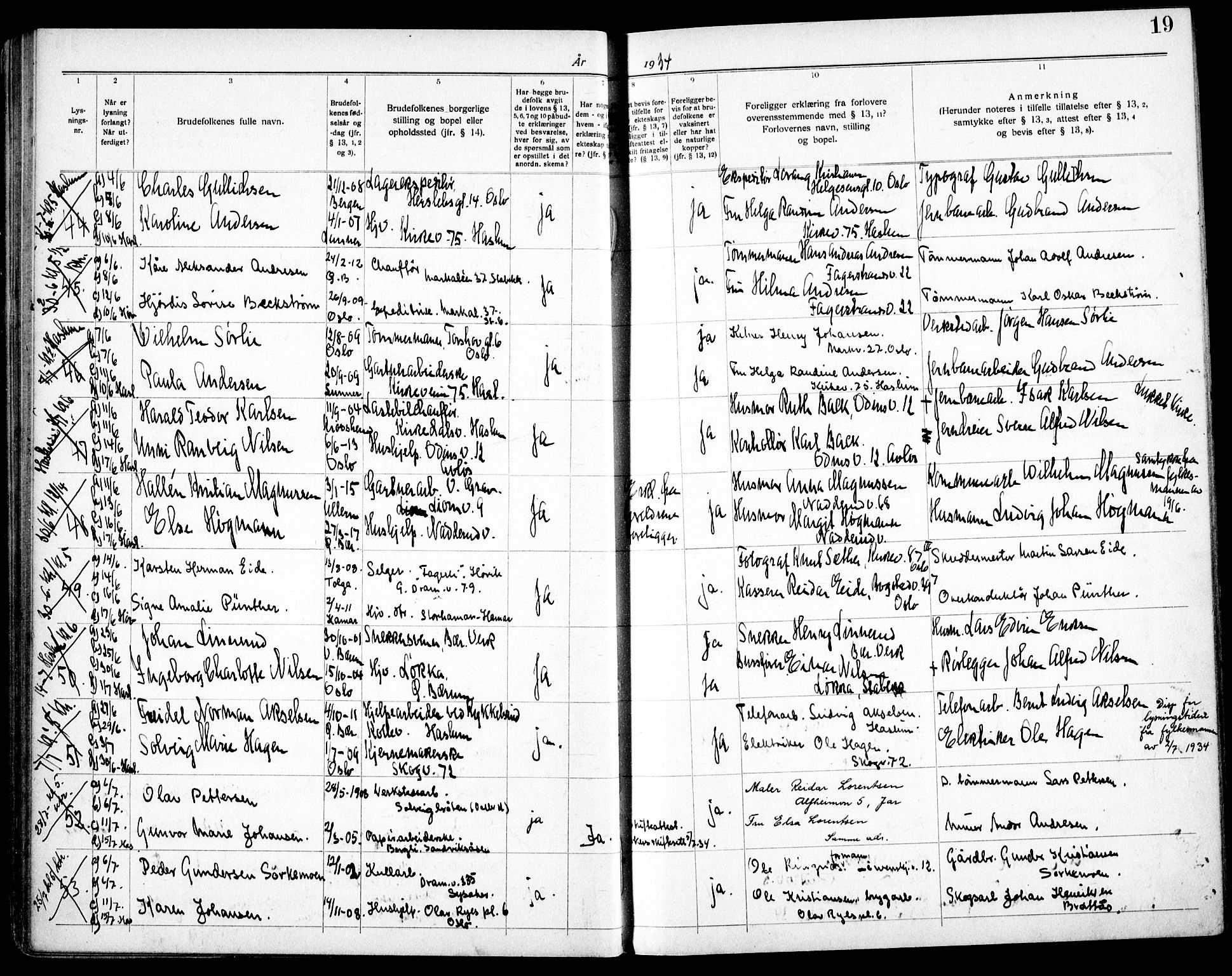 Østre Bærum prestekontor Kirkebøker, AV/SAO-A-10887/H/Ha/L0002: Banns register no. 2, 1932-1939, p. 19