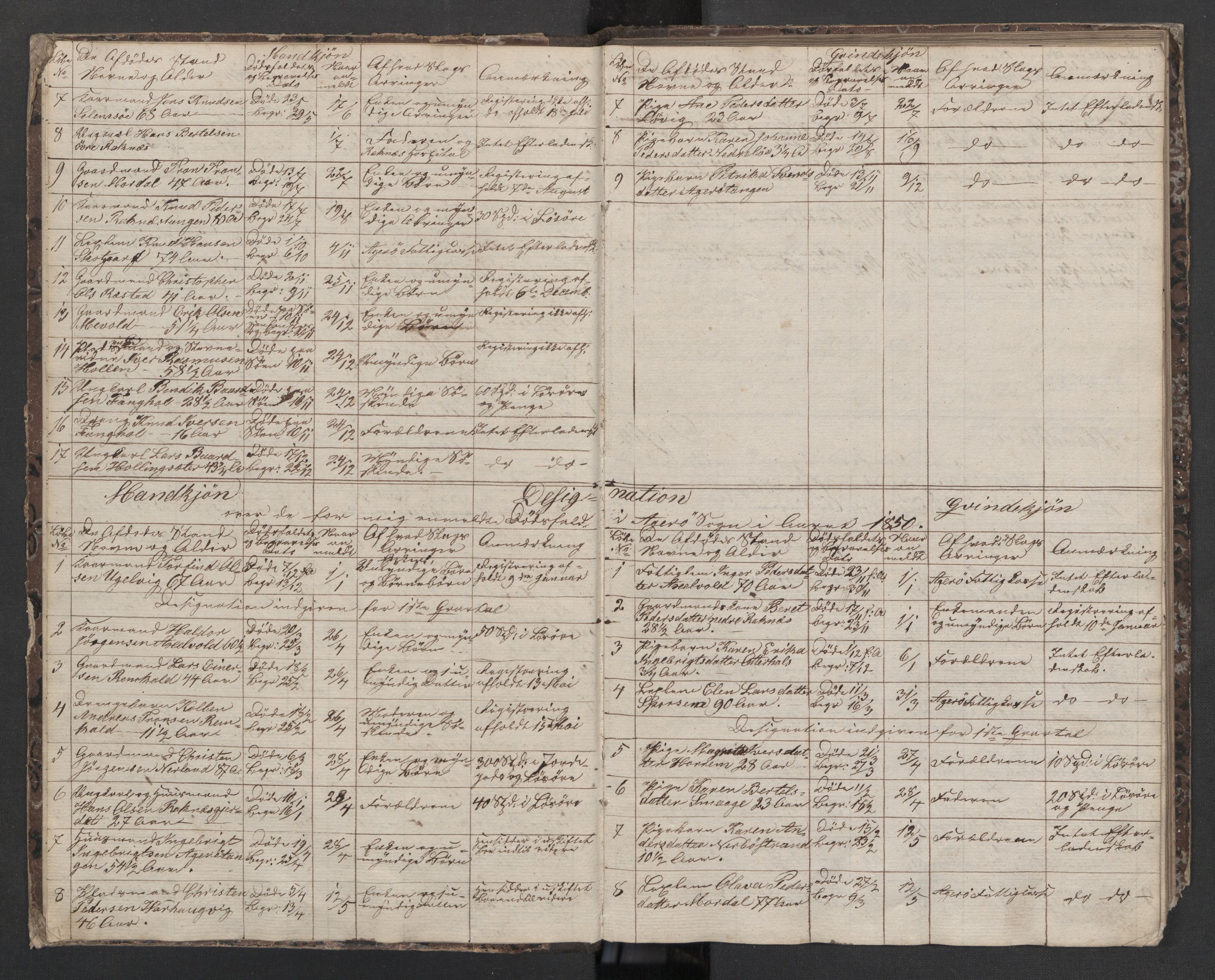 Fræna lensmannskontor, AV/SAT-A-1095/1/02/L0062: Dødsfortegnelser, 1848-1860