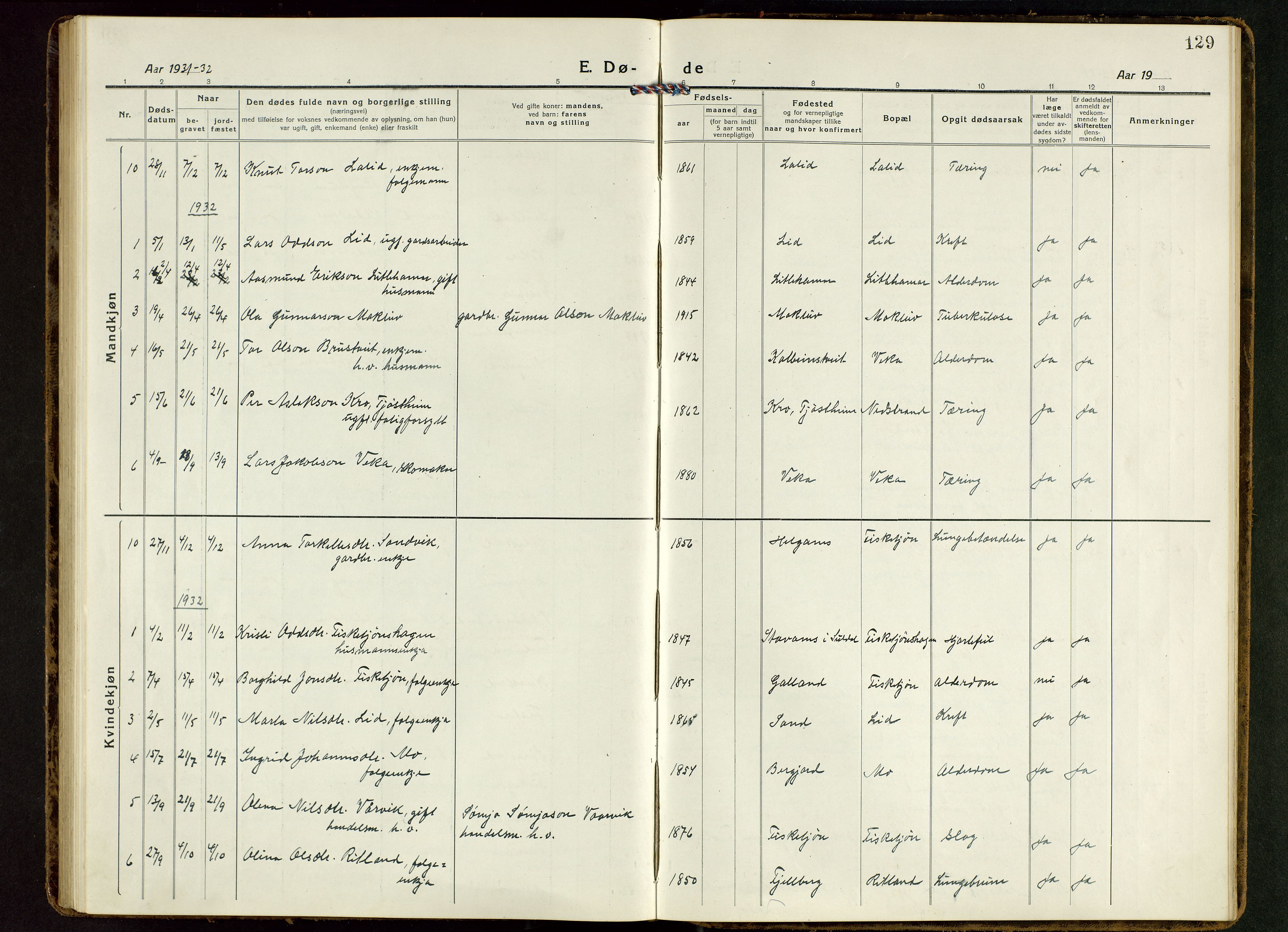 Suldal sokneprestkontor, AV/SAST-A-101845/01/V/L0007: Parish register (copy) no. B 7, 1917-1946, p. 129