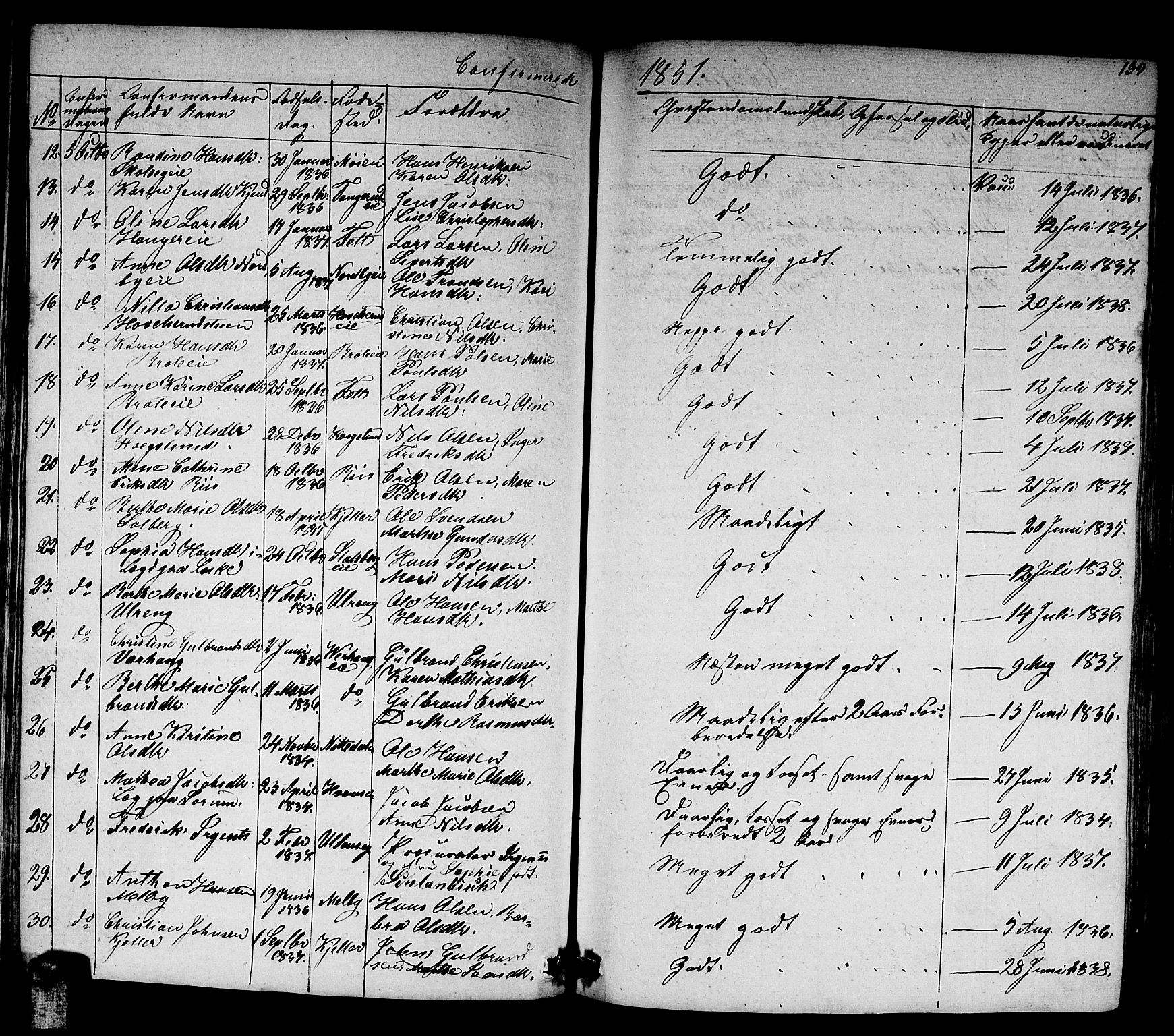 Skedsmo prestekontor Kirkebøker, AV/SAO-A-10033a/G/Ga/L0001: Parish register (copy) no. I 1, 1830-1854, p. 139