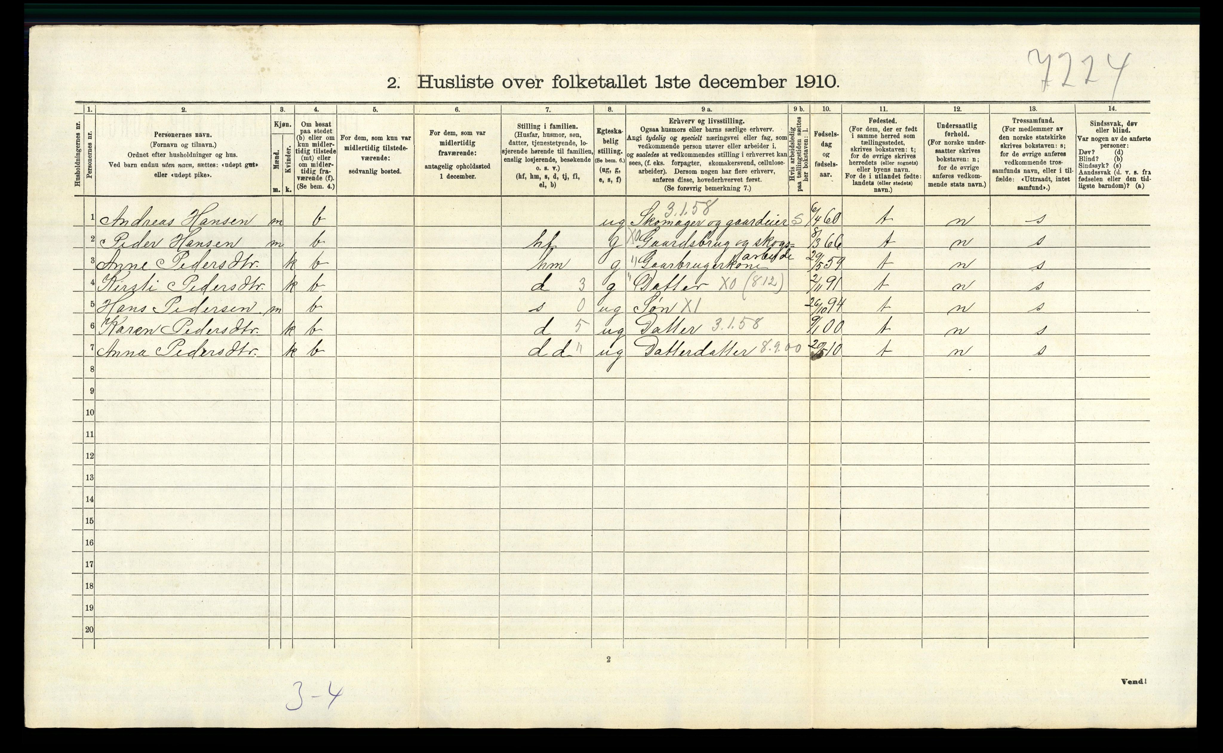 RA, 1910 census for Nord-Odal, 1910, p. 530