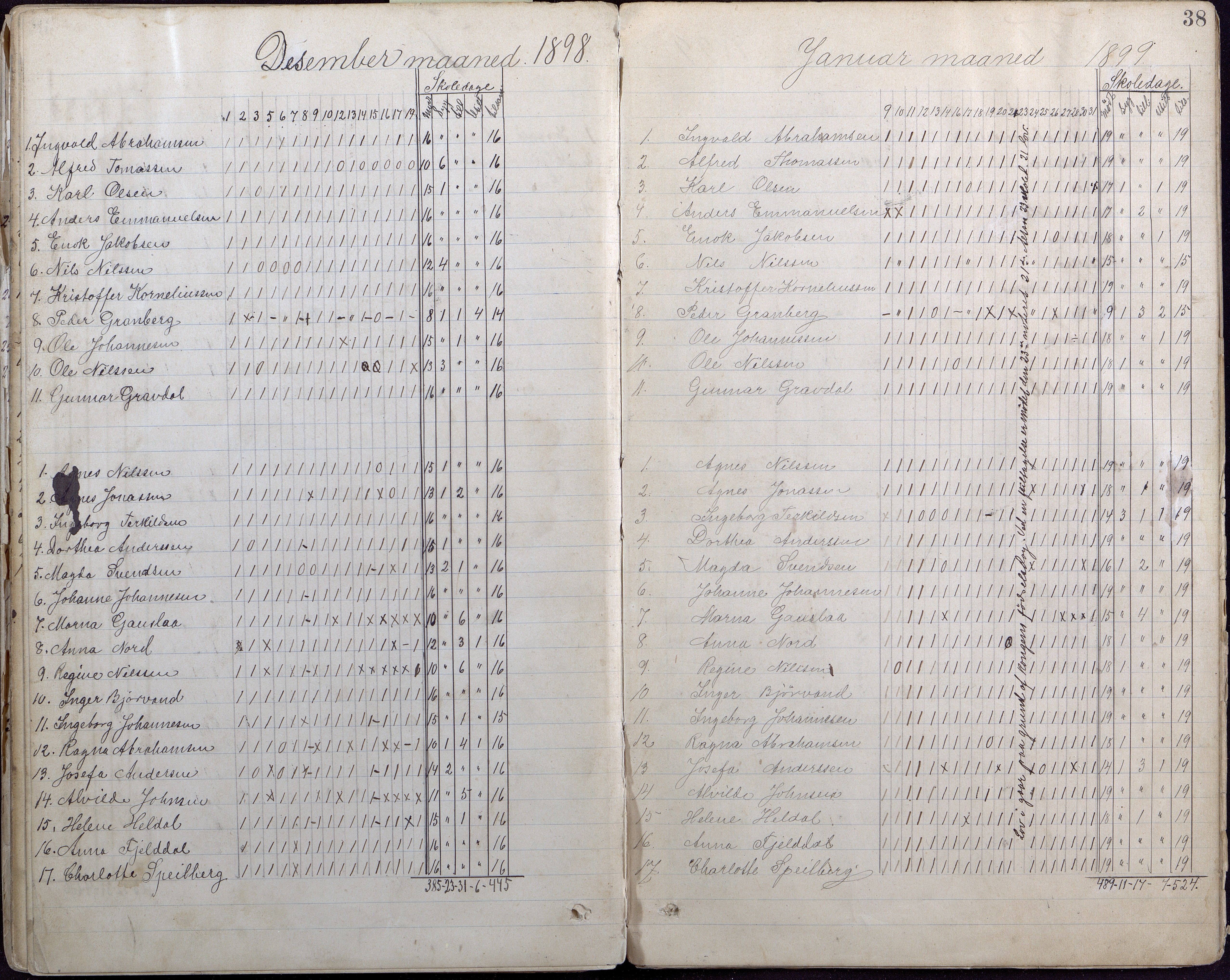 Lillesand kommune, AAMA/KA0926-PK/2/03/L0007: Folkeskolen - Dagbok 6. klasse, 1892-1900, p. 37