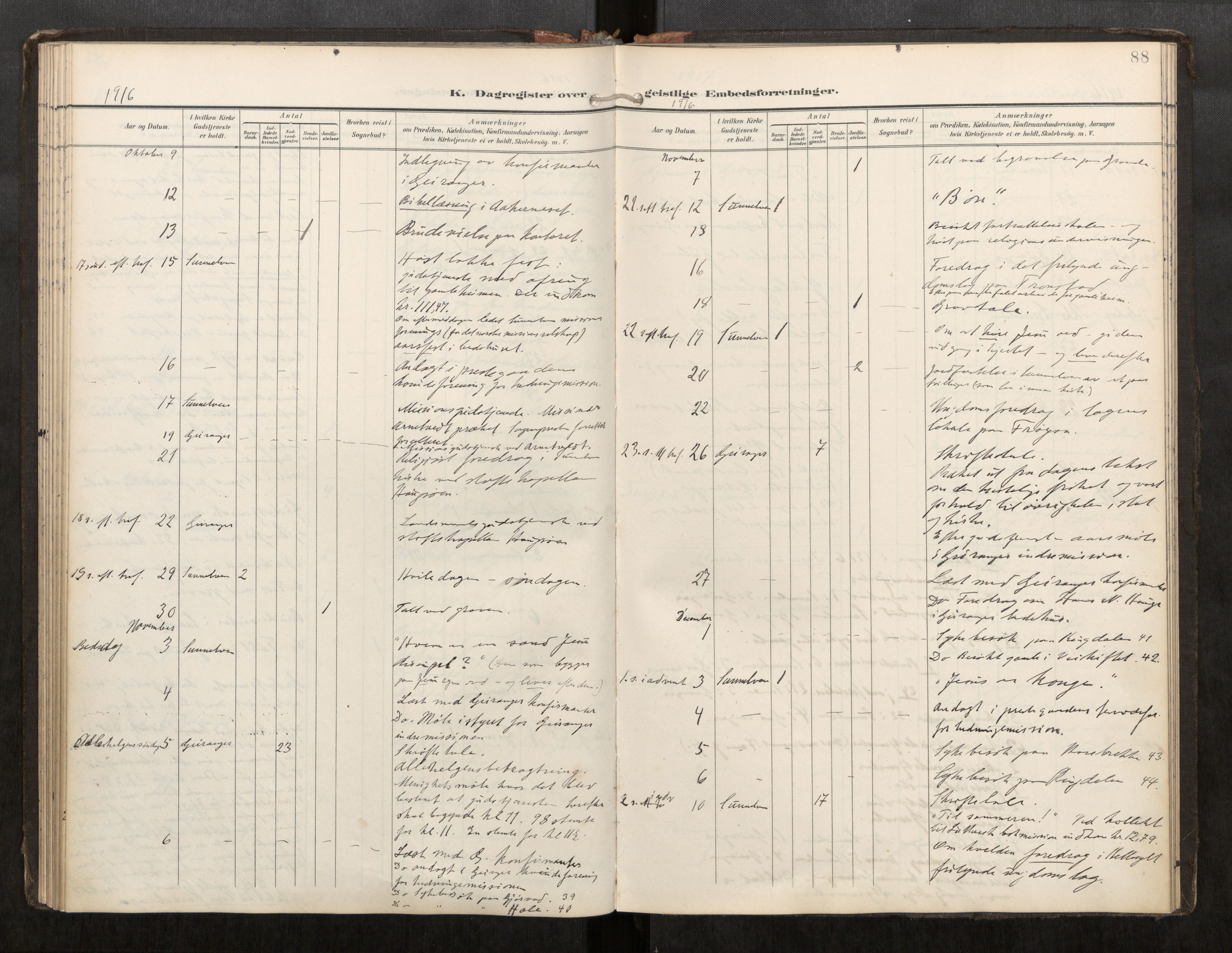 Sunnylven sokneprestkontor, AV/SAT-A-1007: Parish register (official) no. 517A11, 1899-1925, p. 88