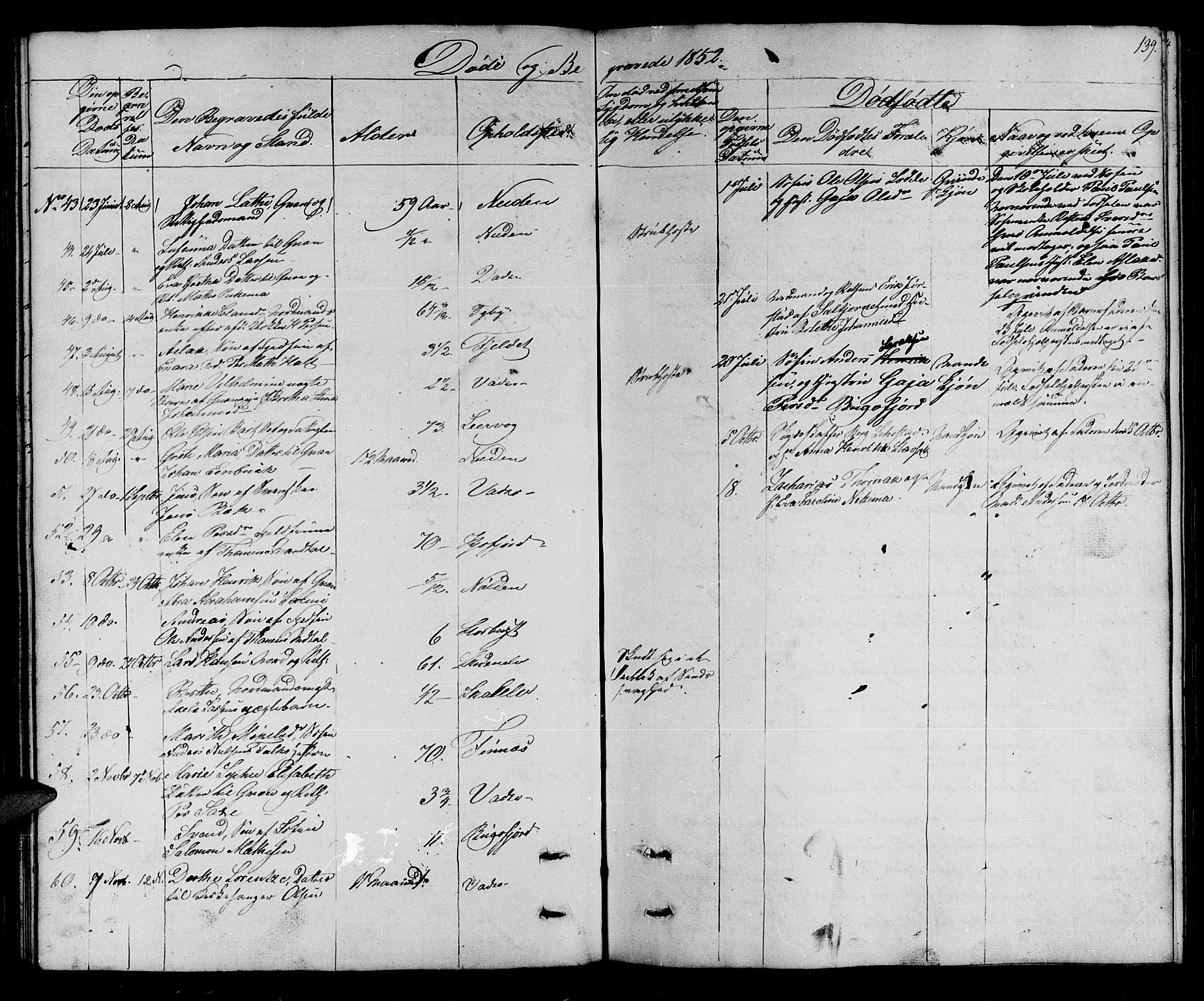 Vadsø sokneprestkontor, SATØ/S-1325/H/Hb/L0001klokker: Parish register (copy) no. 1, 1843-1853, p. 139