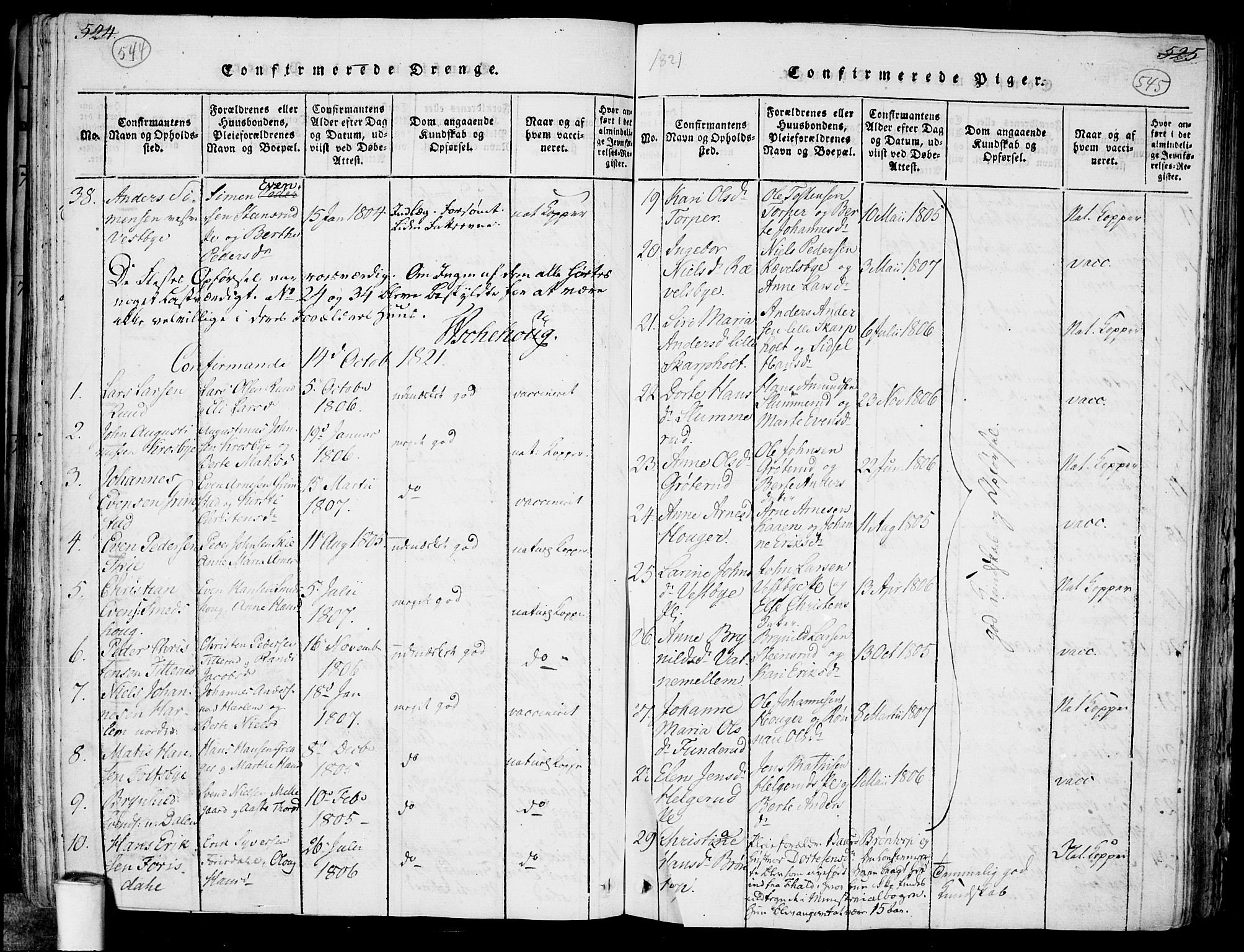 Rakkestad prestekontor Kirkebøker, SAO/A-2008/F/Fa/L0006: Parish register (official) no. I 6, 1814-1824, p. 544-545