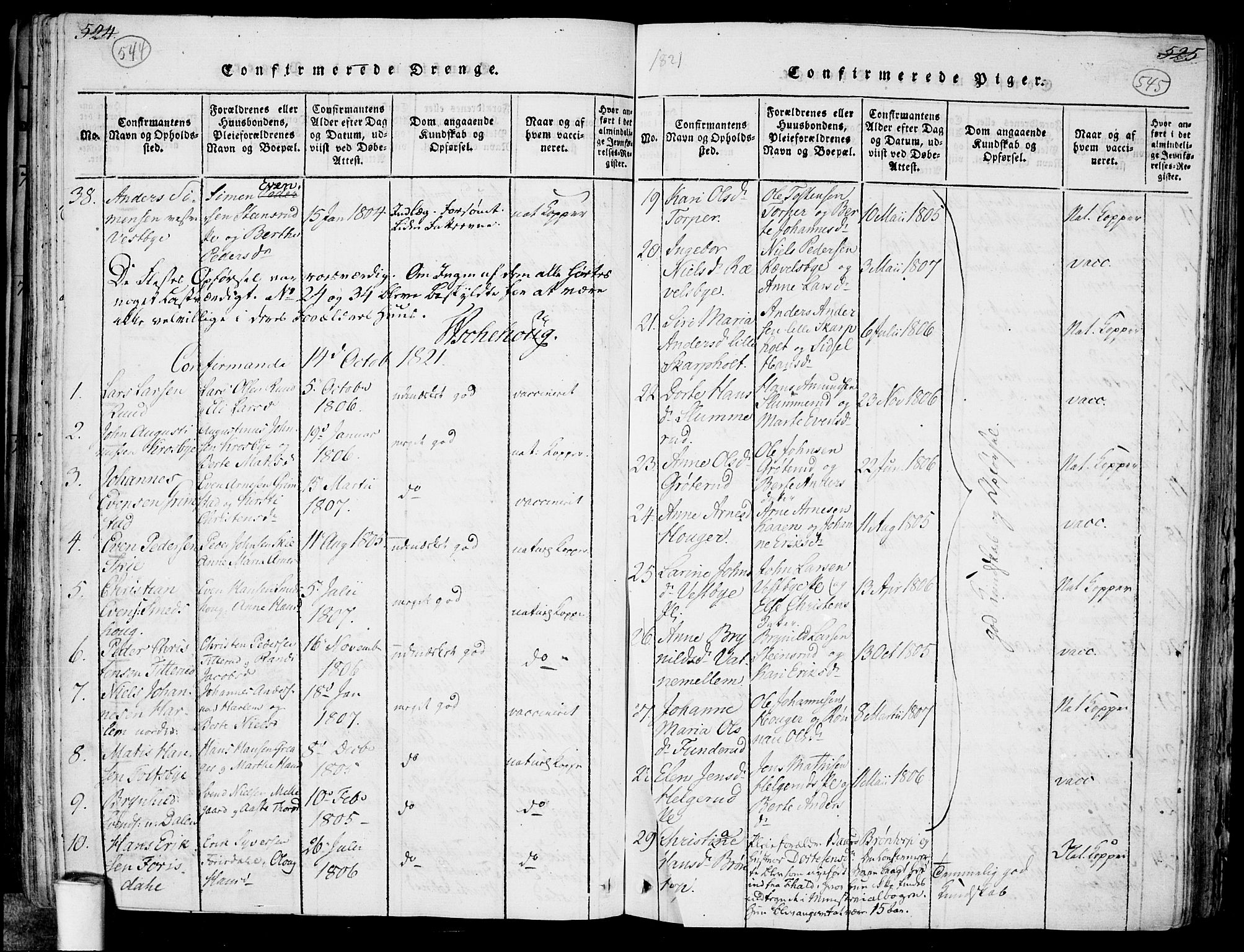 Rakkestad prestekontor Kirkebøker, AV/SAO-A-2008/F/Fa/L0006: Parish register (official) no. I 6, 1814-1824, p. 544-545