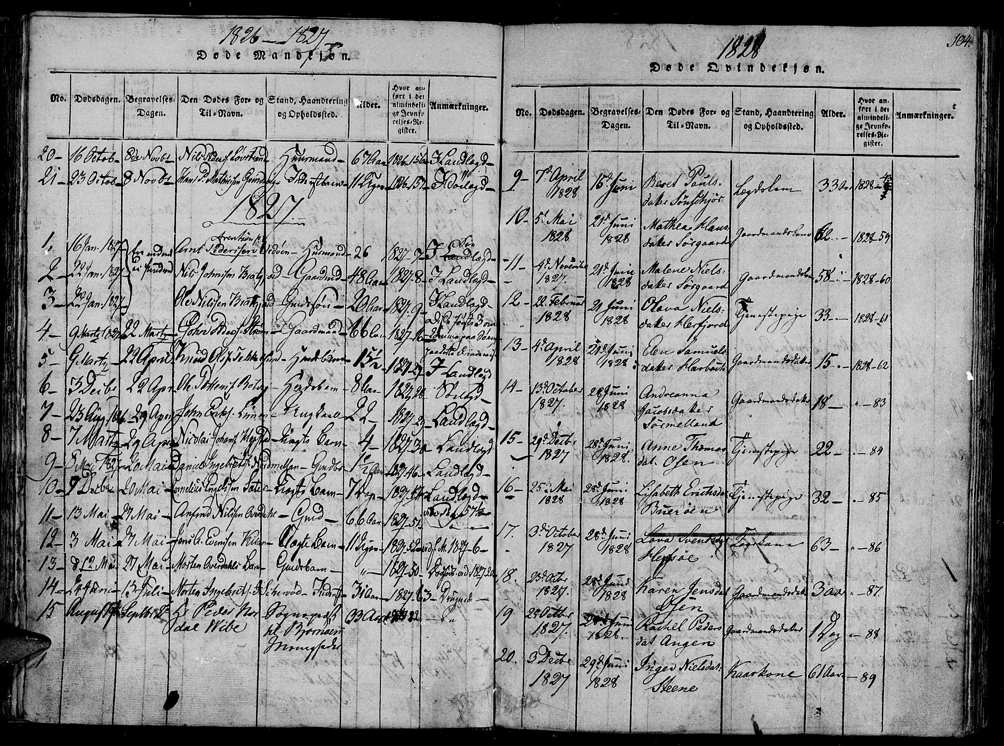 Ministerialprotokoller, klokkerbøker og fødselsregistre - Sør-Trøndelag, SAT/A-1456/657/L0702: Parish register (official) no. 657A03, 1818-1831, p. 104