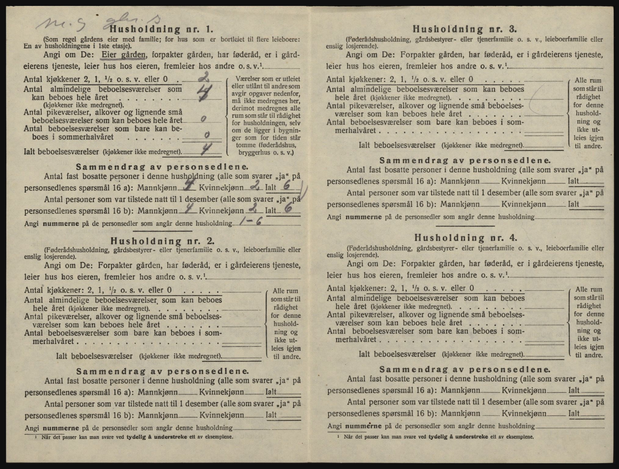 SAO, 1920 census for Glemmen, 1920, p. 2860