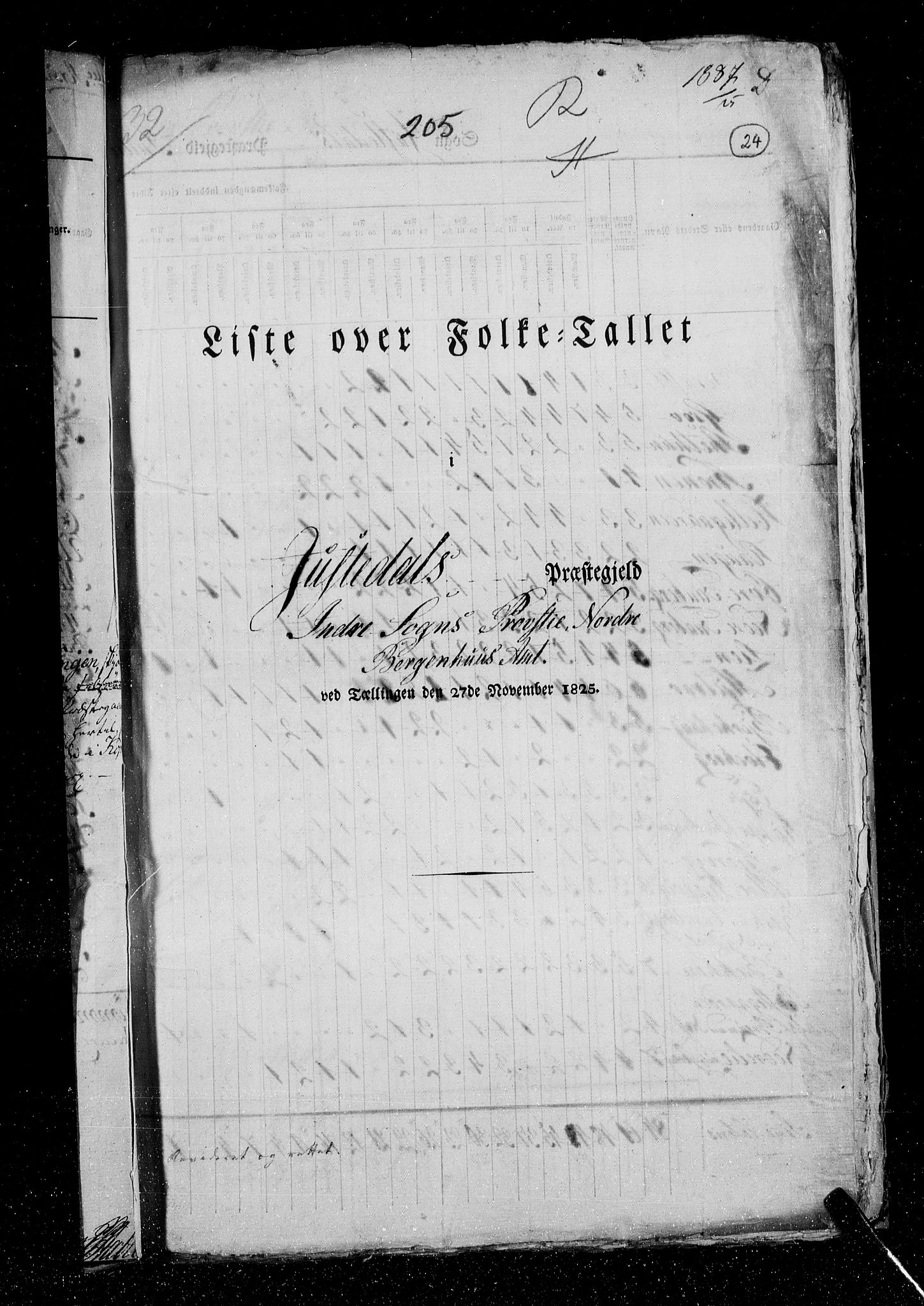 RA, Census 1825, vol. 14: Nordre Bergenhus amt, 1825, p. 24