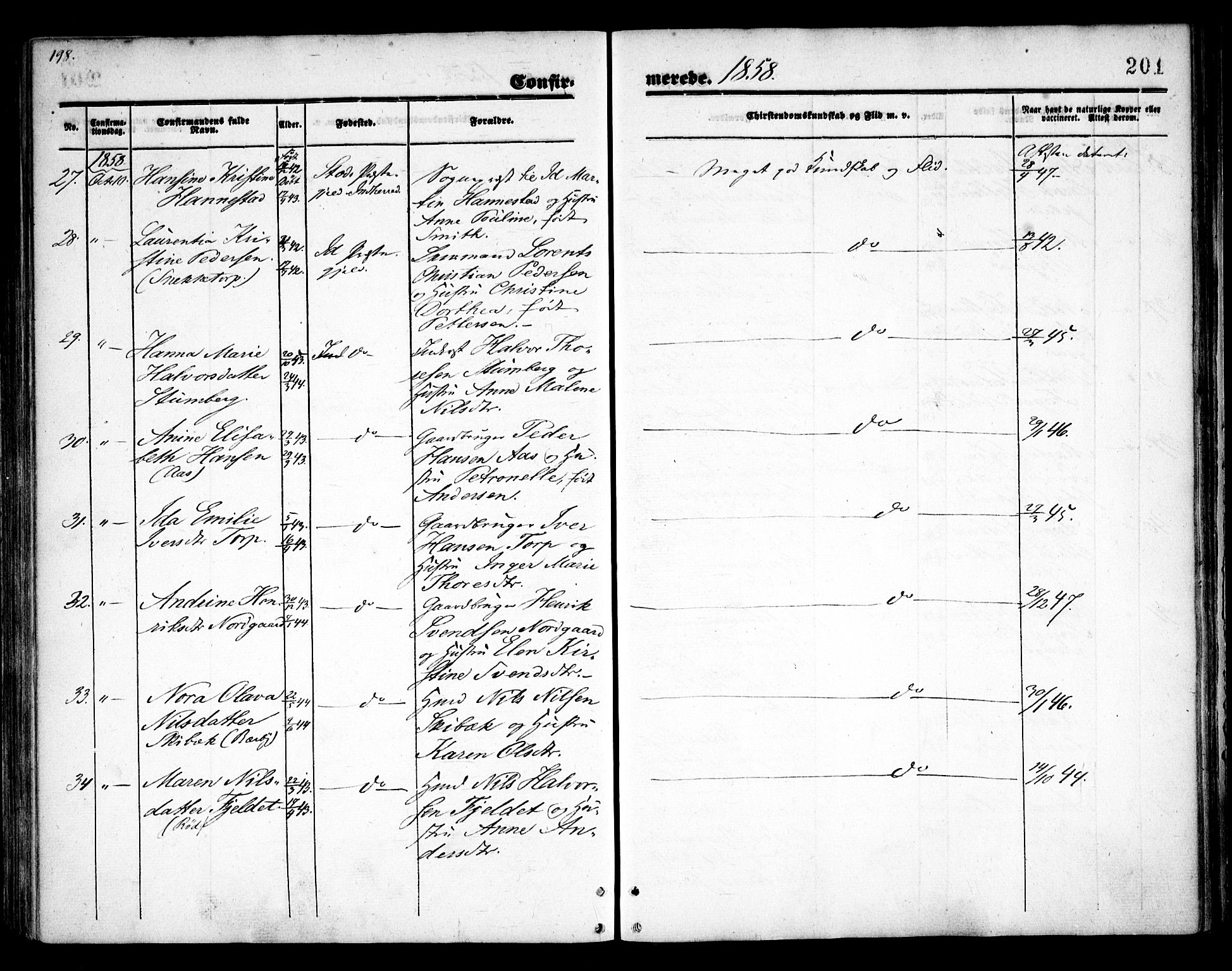 Idd prestekontor Kirkebøker, AV/SAO-A-10911/F/Fc/L0004a: Parish register (official) no. III 4A, 1848-1860, p. 201