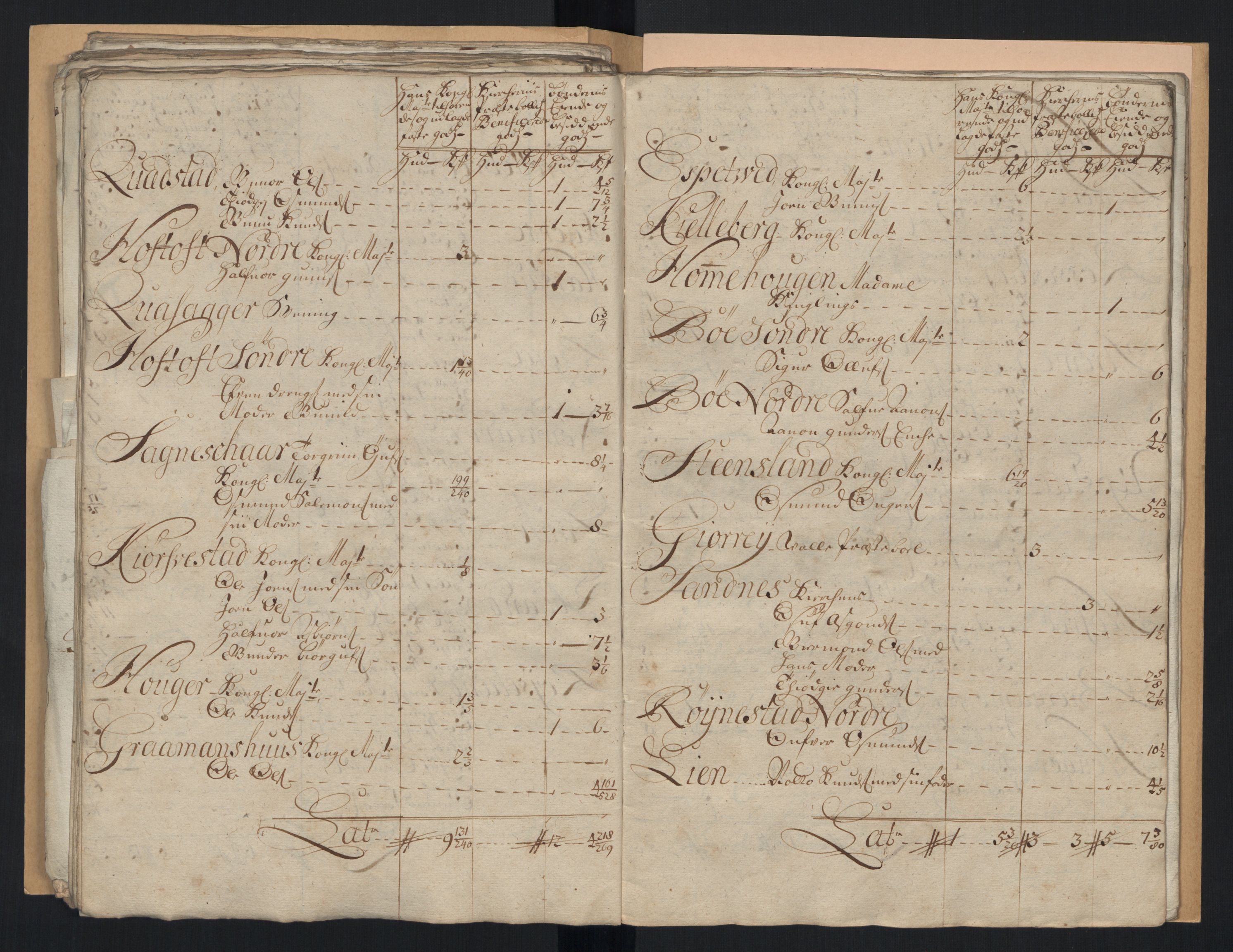 Rentekammeret inntil 1814, Reviderte regnskaper, Fogderegnskap, RA/EA-4092/R40/L2452: Fogderegnskap Råbyggelag, 1716-1717, p. 144