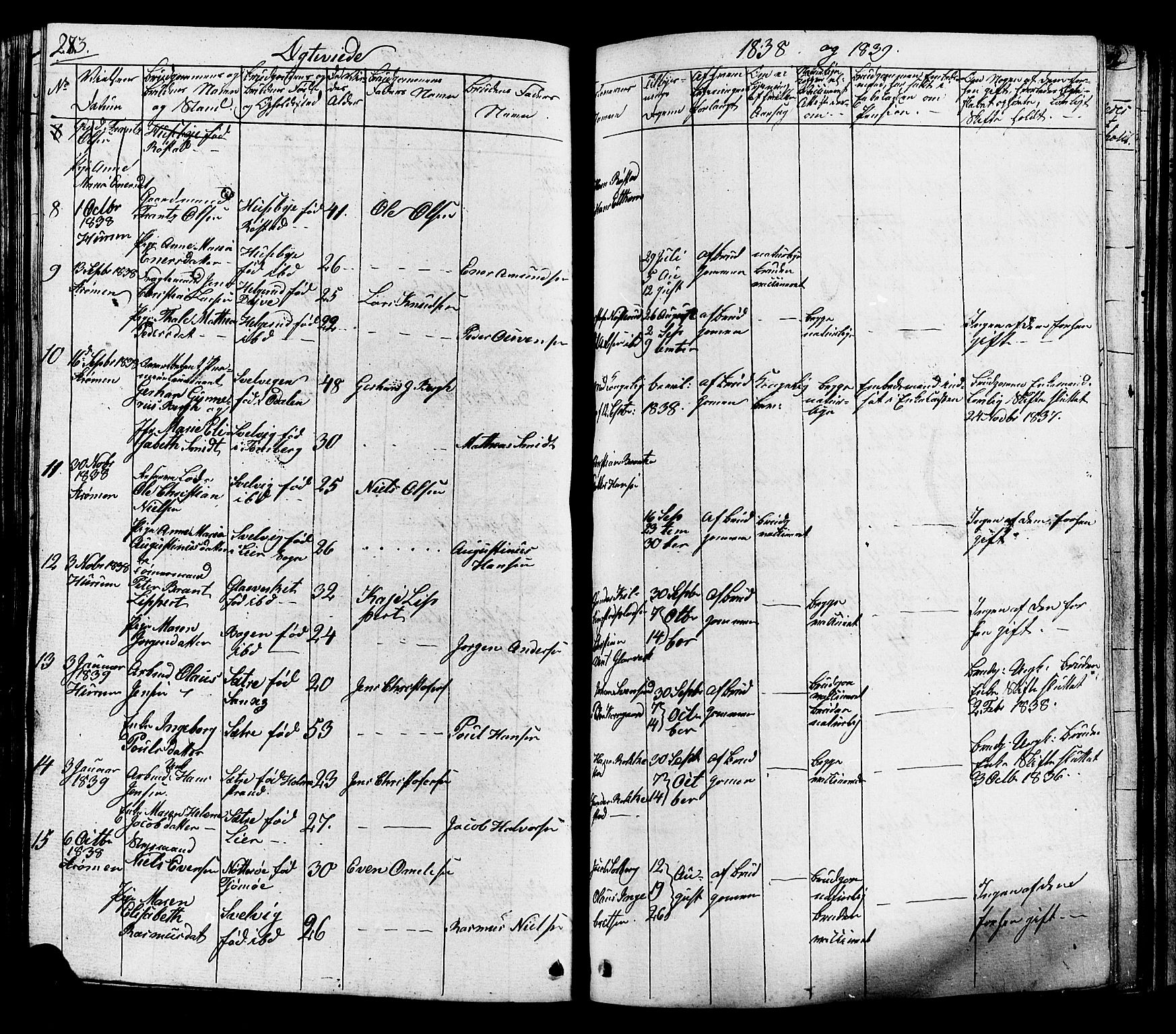 Hurum kirkebøker, SAKO/A-229/G/Ga/L0002: Parish register (copy) no. I 2, 1827-1857, p. 283