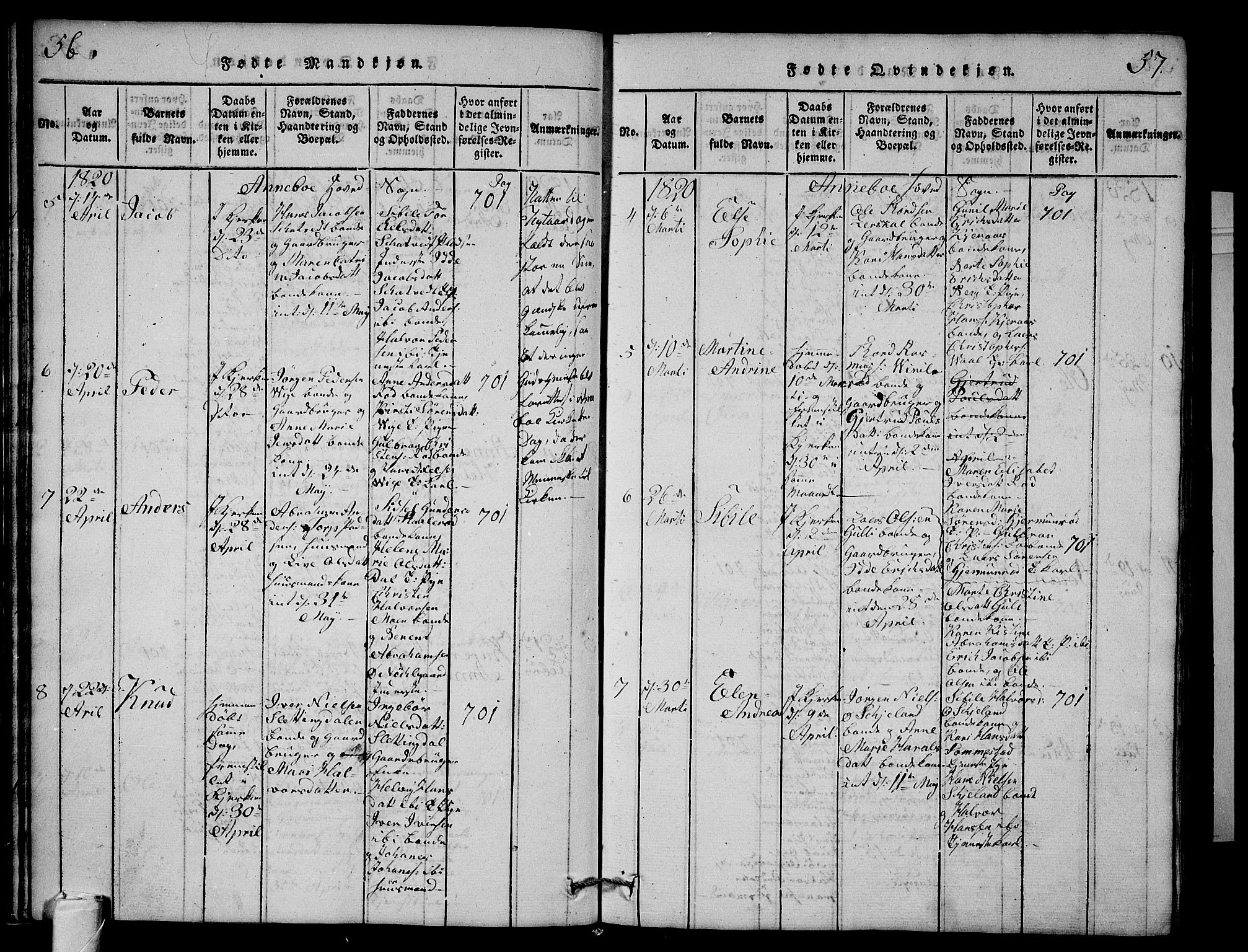 Andebu kirkebøker, AV/SAKO-A-336/G/Ga/L0001: Parish register (copy) no. I 1 /1, 1815-1823, p. 56-57