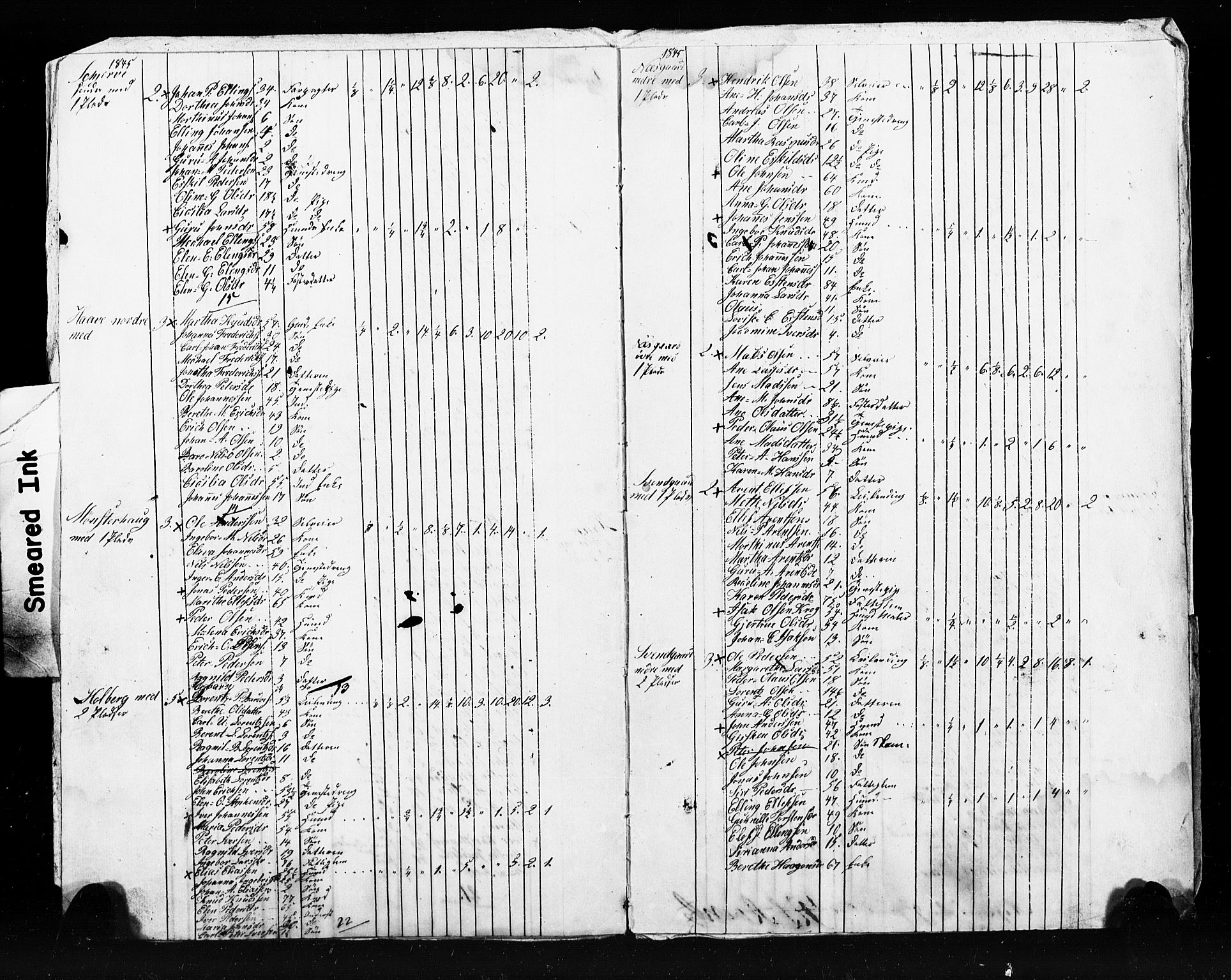 , Census 1845 for Skogn, 1845, p. 54