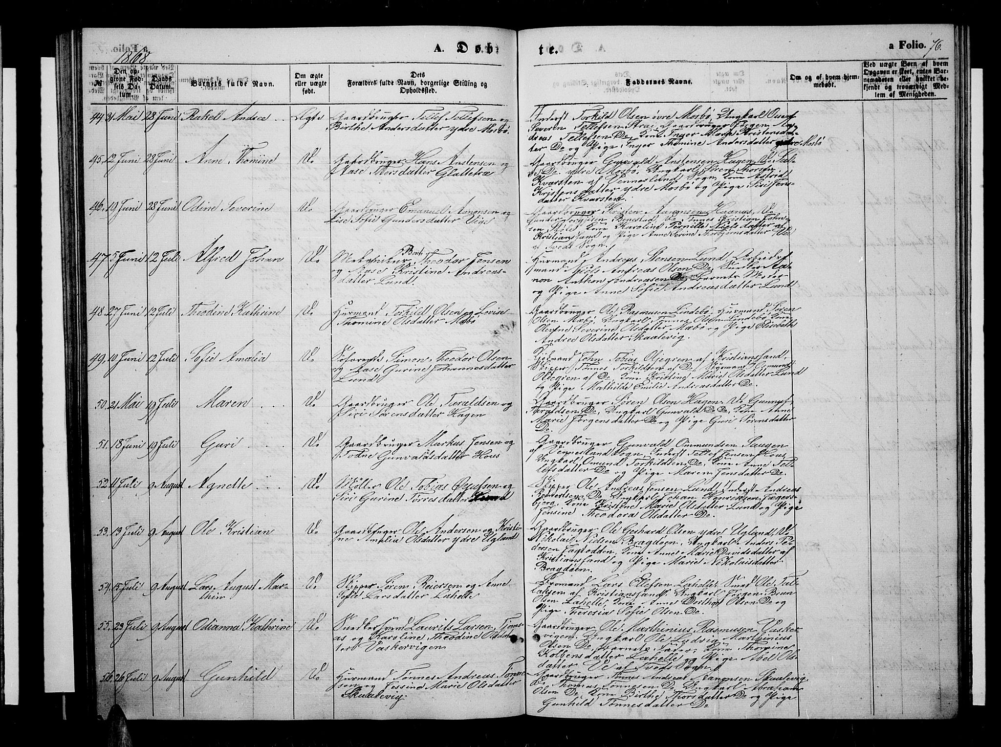 Oddernes sokneprestkontor, AV/SAK-1111-0033/F/Fb/Fba/L0006: Parish register (copy) no. B 6 /1, 1860-1869, p. 76