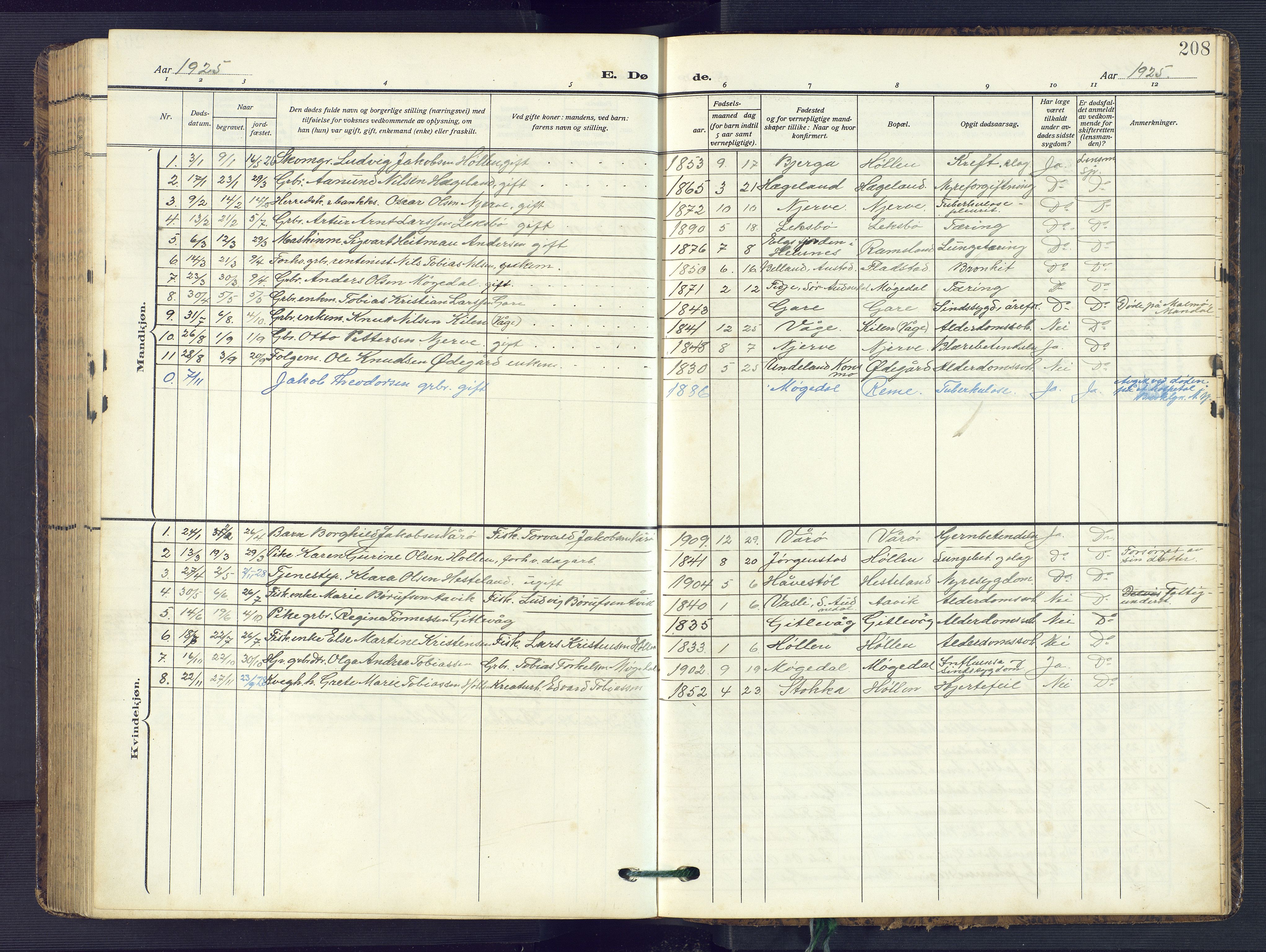 Sør-Audnedal sokneprestkontor, AV/SAK-1111-0039/F/Fb/Fba/L0005: Parish register (copy) no. B 5, 1908-1963, p. 208