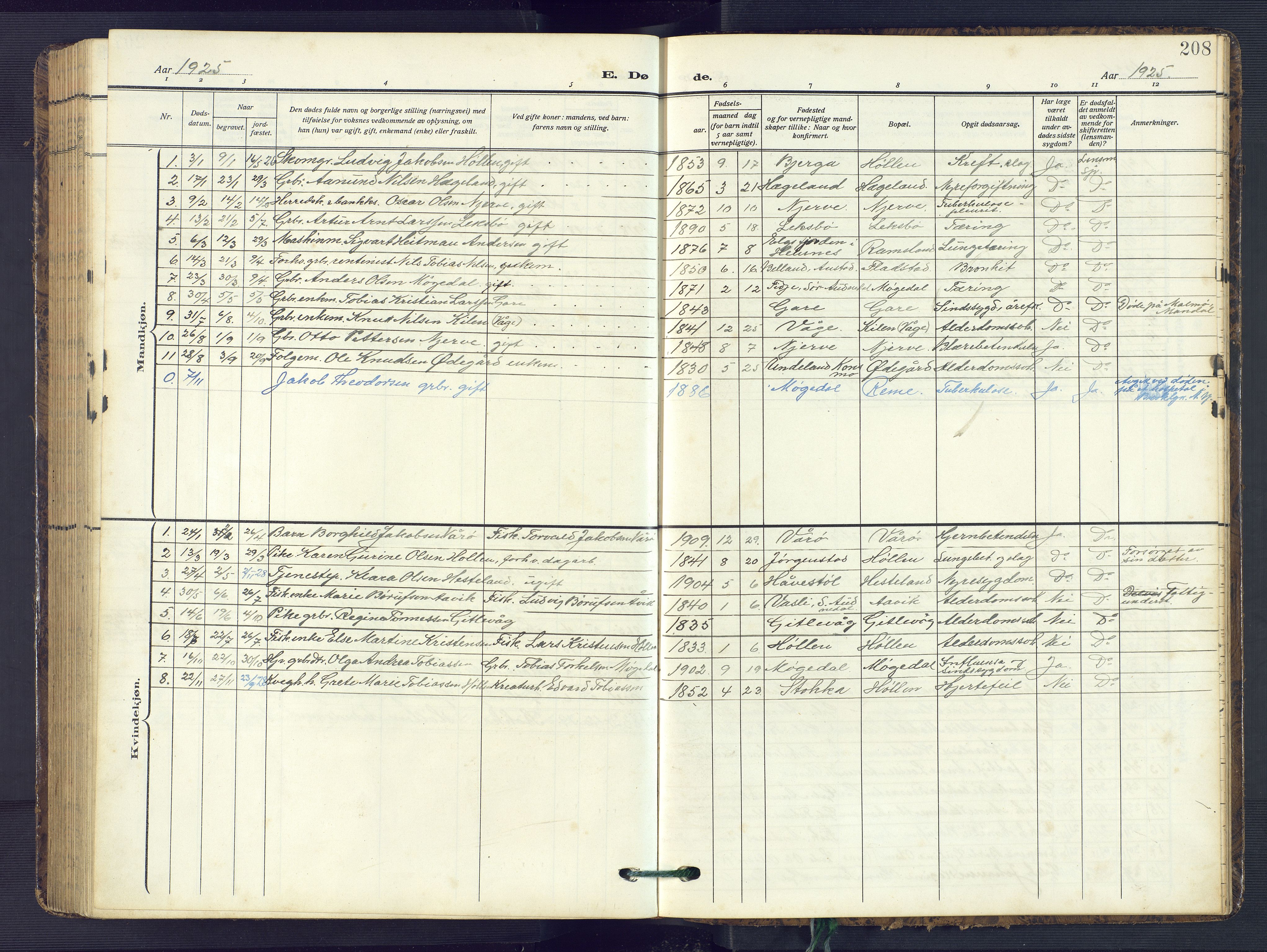 Sør-Audnedal sokneprestkontor, SAK/1111-0039/F/Fb/Fba/L0005: Parish register (copy) no. B 5, 1908-1963, p. 208