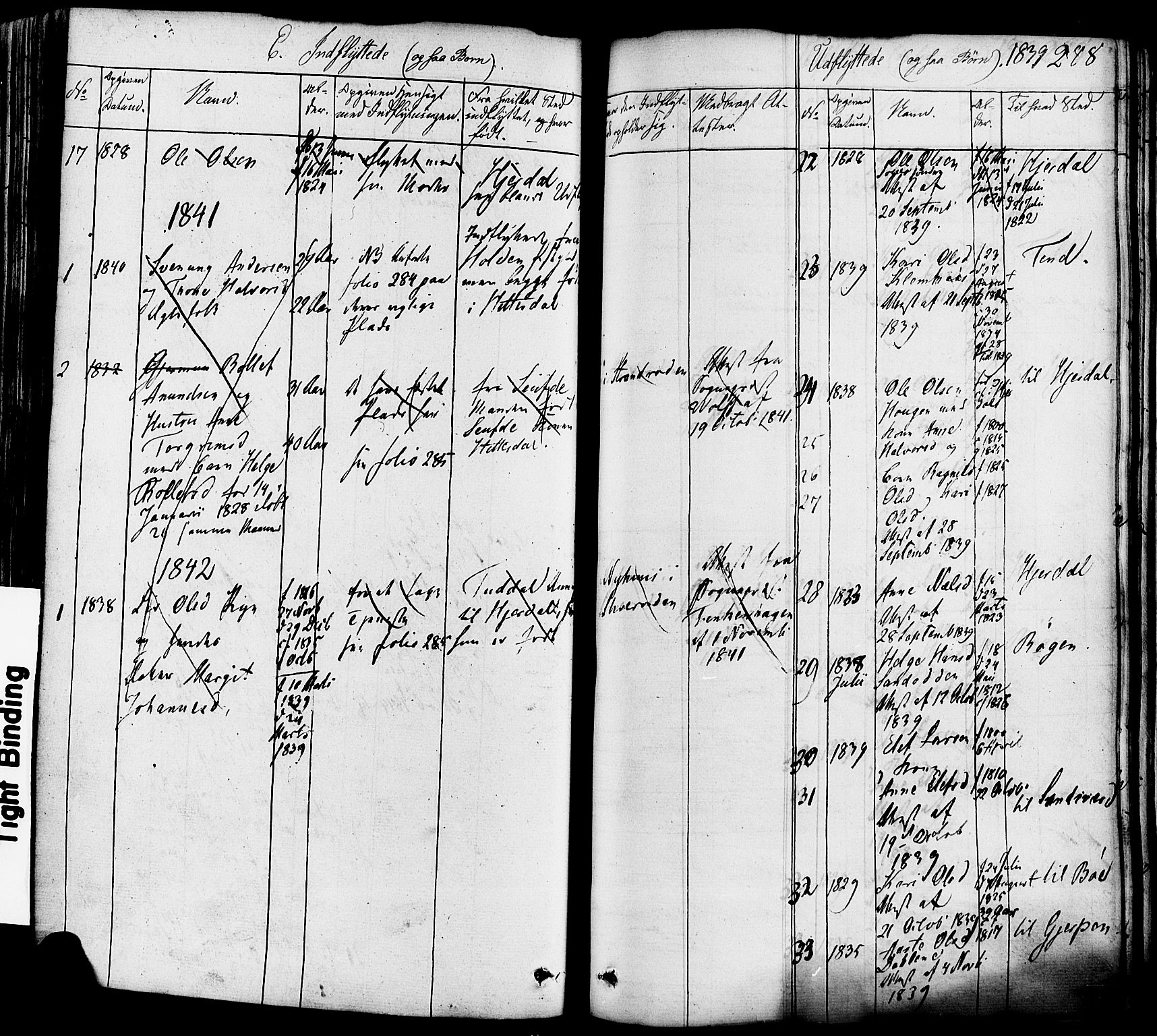 Heddal kirkebøker, SAKO/A-268/F/Fa/L0006: Parish register (official) no. I 6, 1837-1854, p. 288
