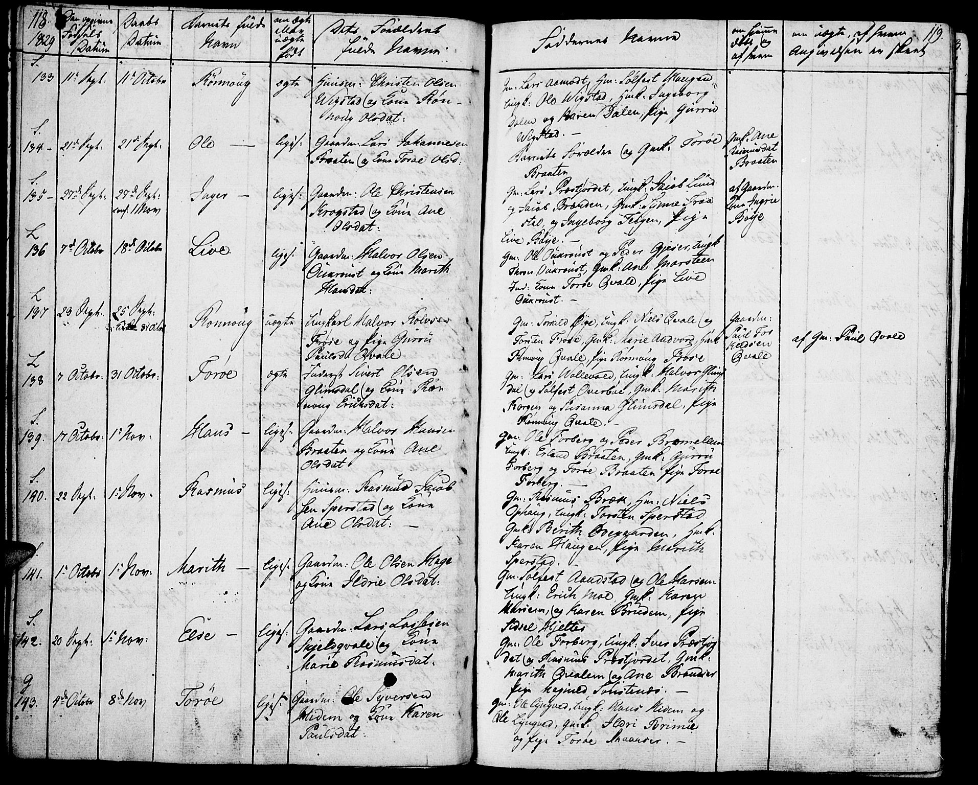 Lom prestekontor, SAH/PREST-070/K/L0005: Parish register (official) no. 5, 1825-1837, p. 118-119