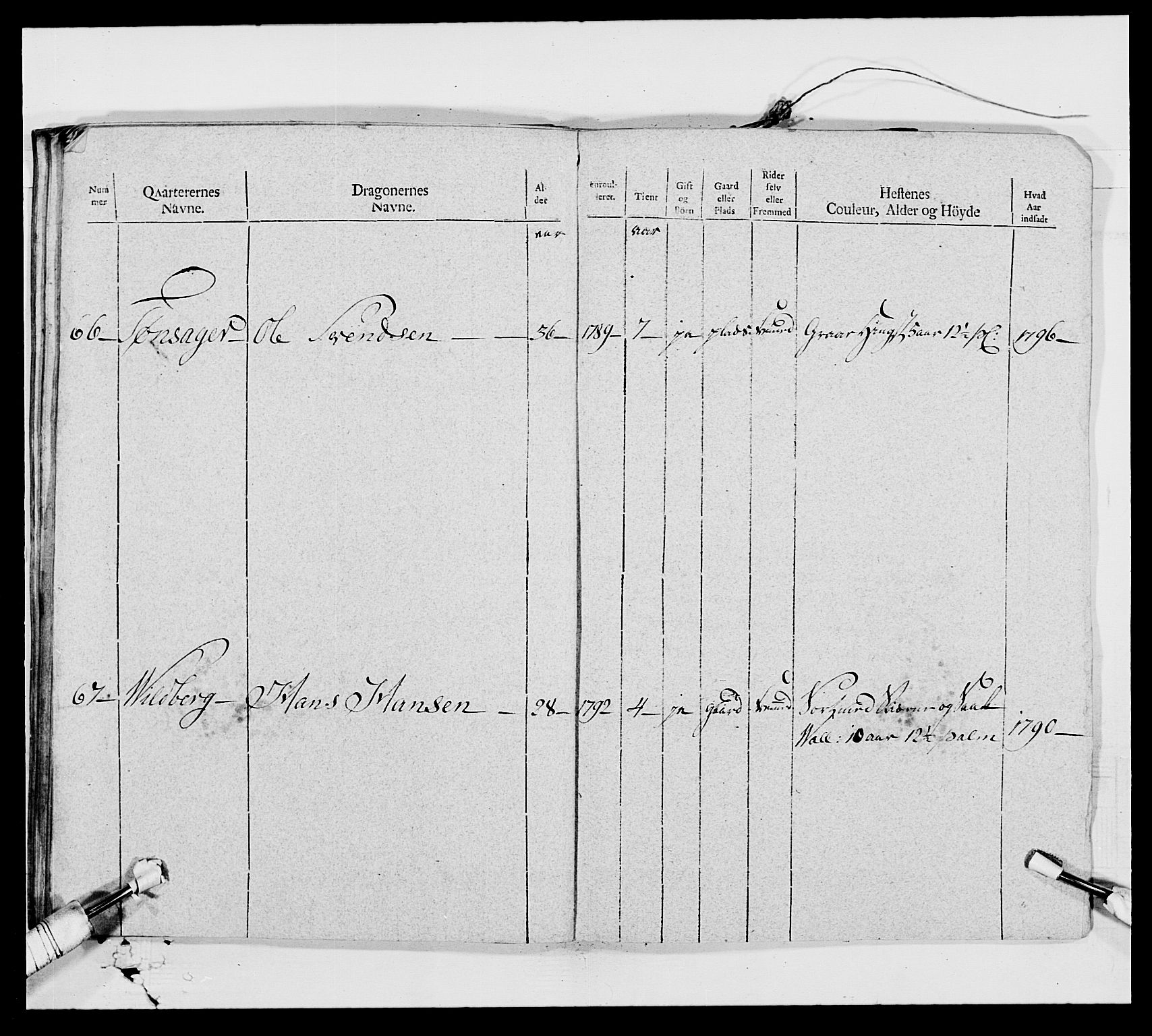 Generalitets- og kommissariatskollegiet, Det kongelige norske kommissariatskollegium, AV/RA-EA-5420/E/Eh/L0006: Akershusiske dragonregiment, 1796-1800, p. 78