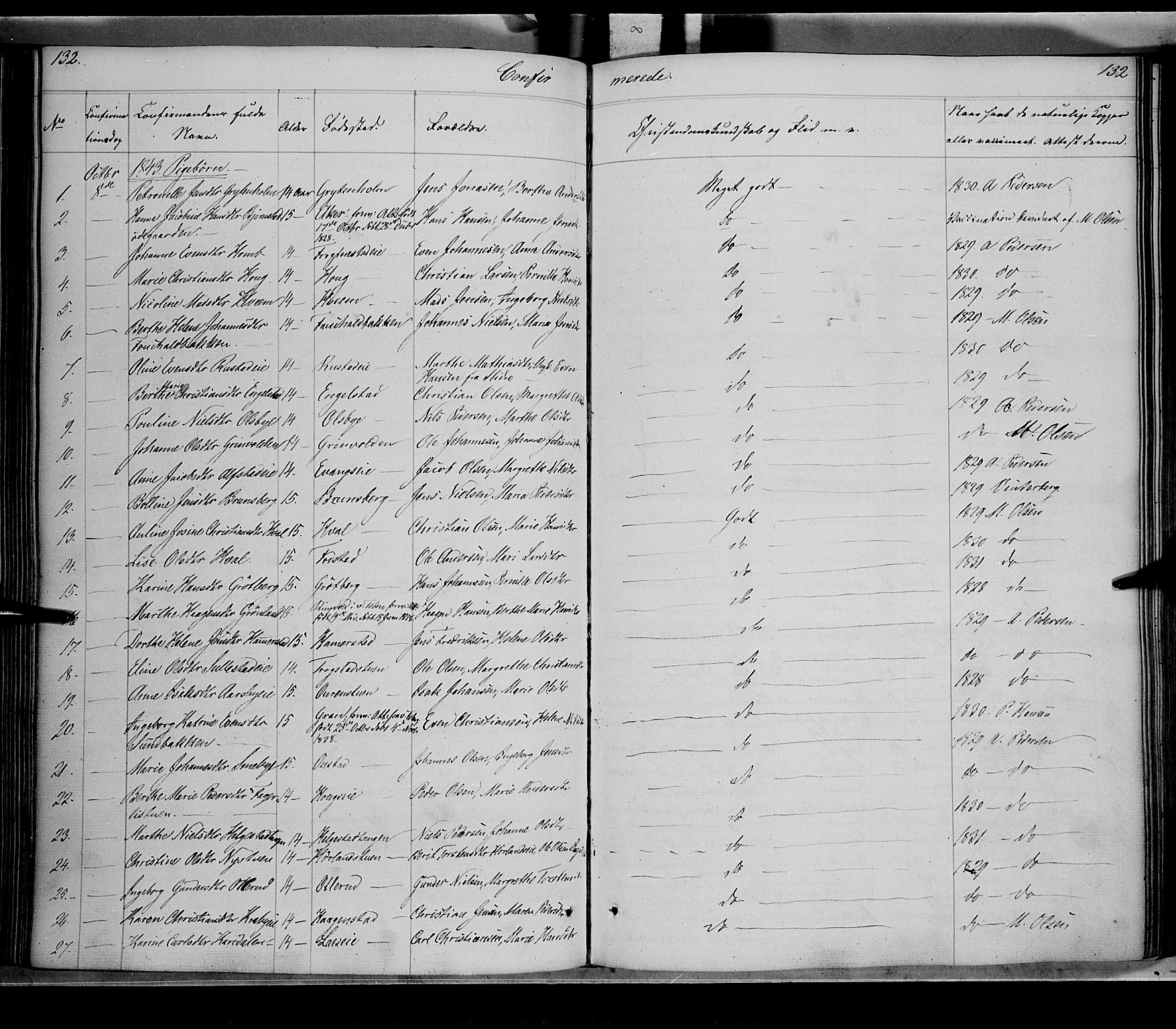 Østre Toten prestekontor, AV/SAH-PREST-104/H/Ha/Haa/L0002: Parish register (official) no. 2, 1840-1847, p. 132